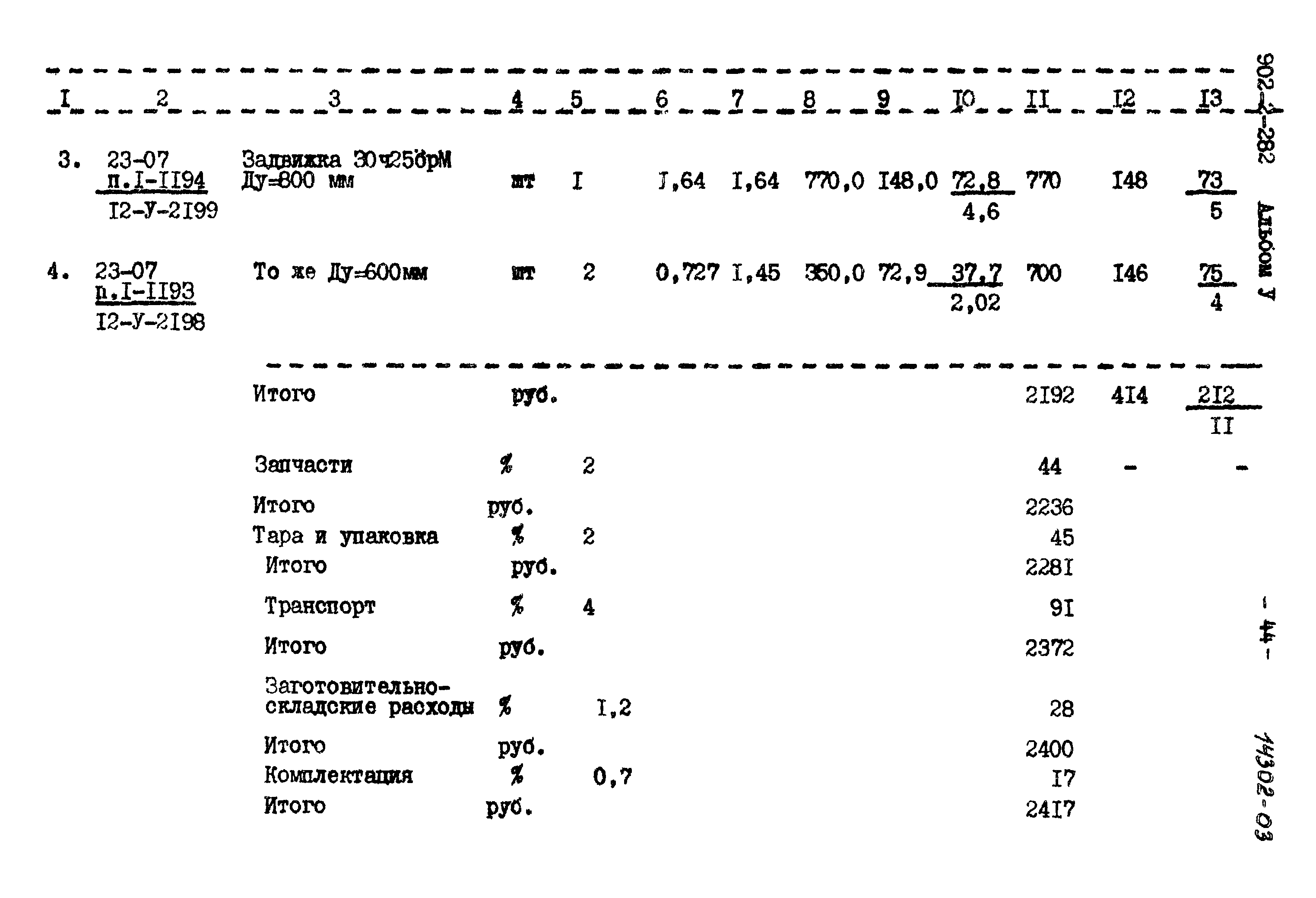 Типовой проект 902-2-282