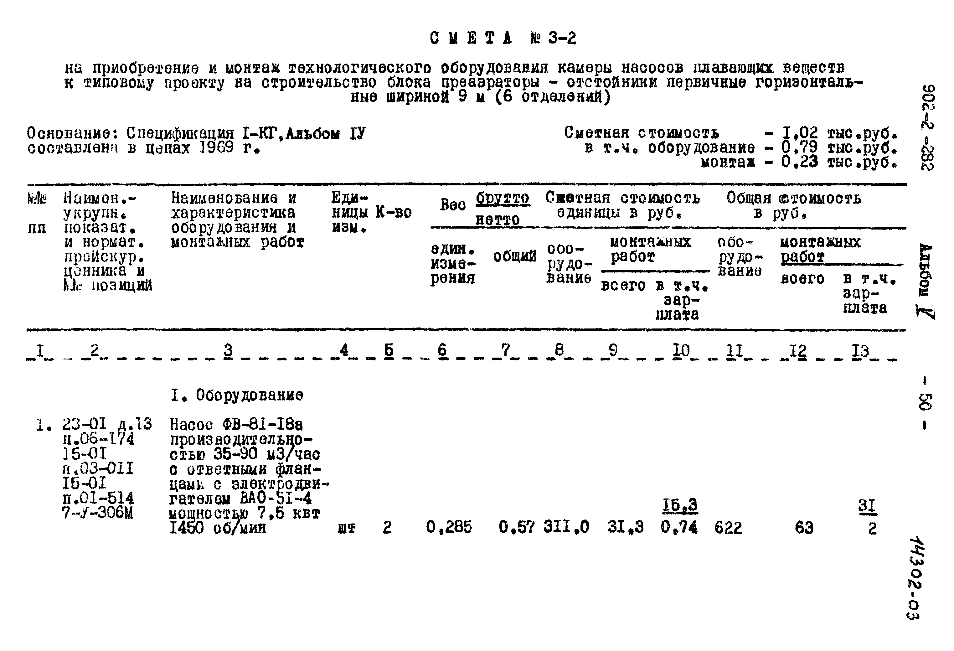 Типовой проект 902-2-282