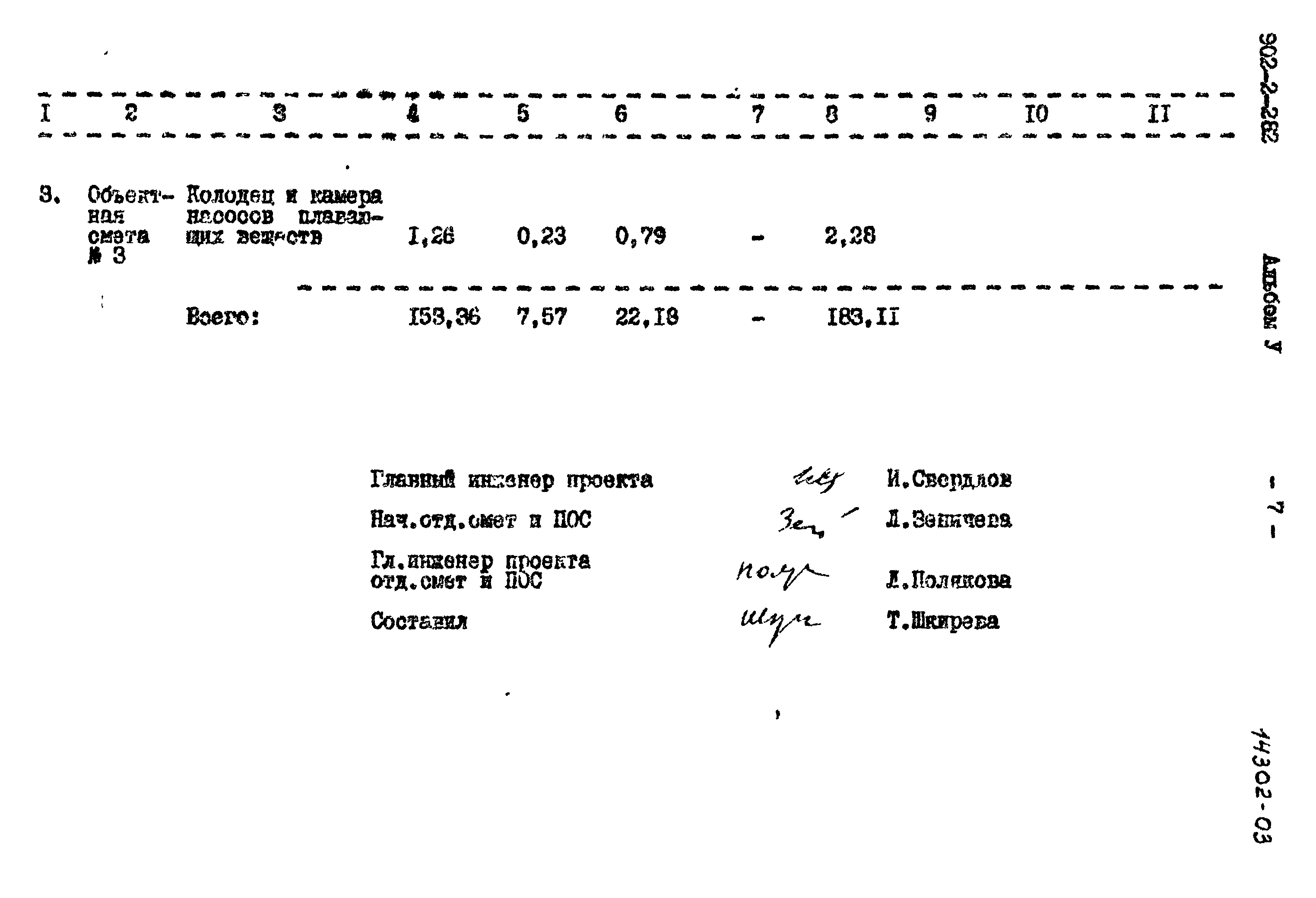 Типовой проект 902-2-282