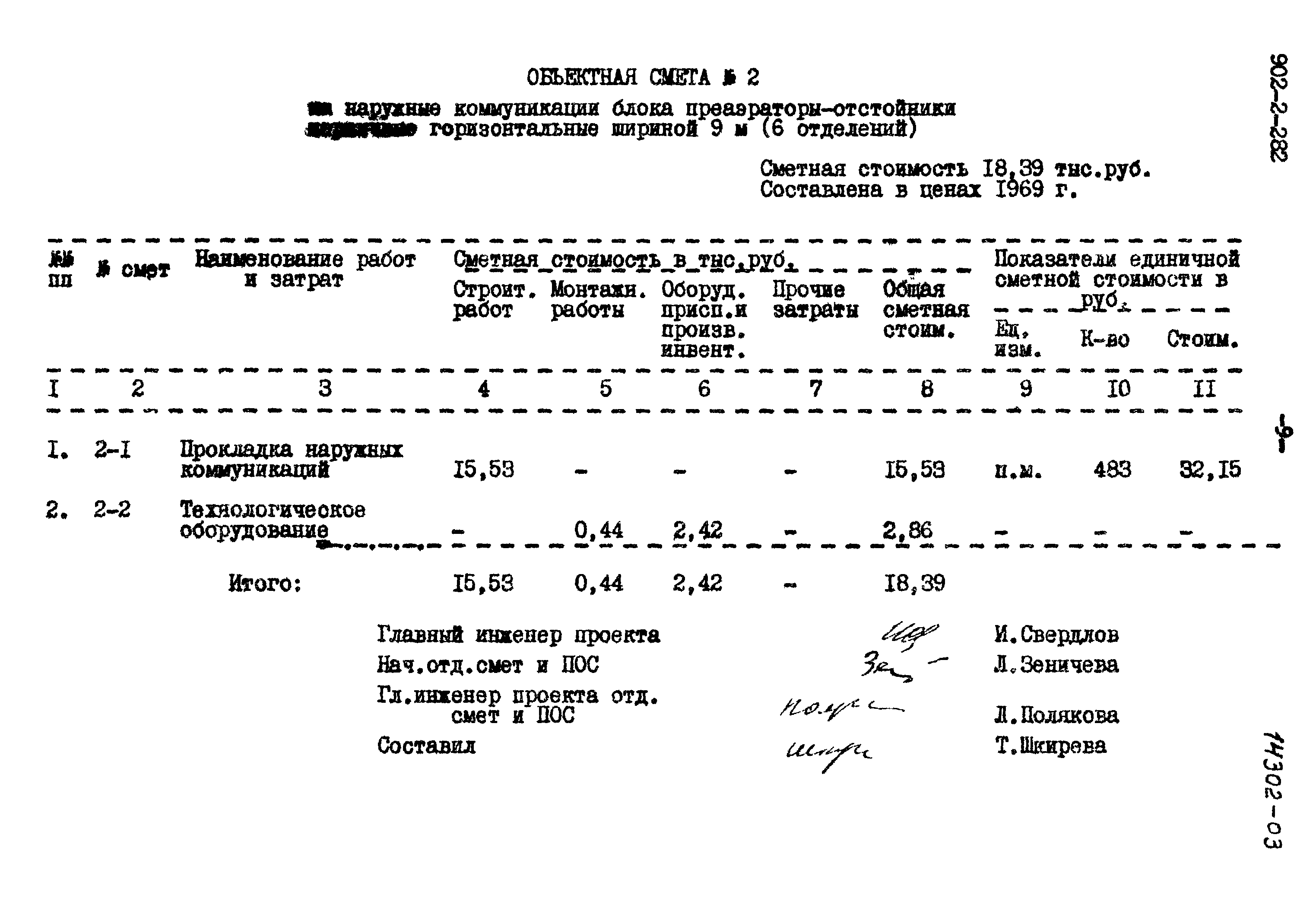 Типовой проект 902-2-282