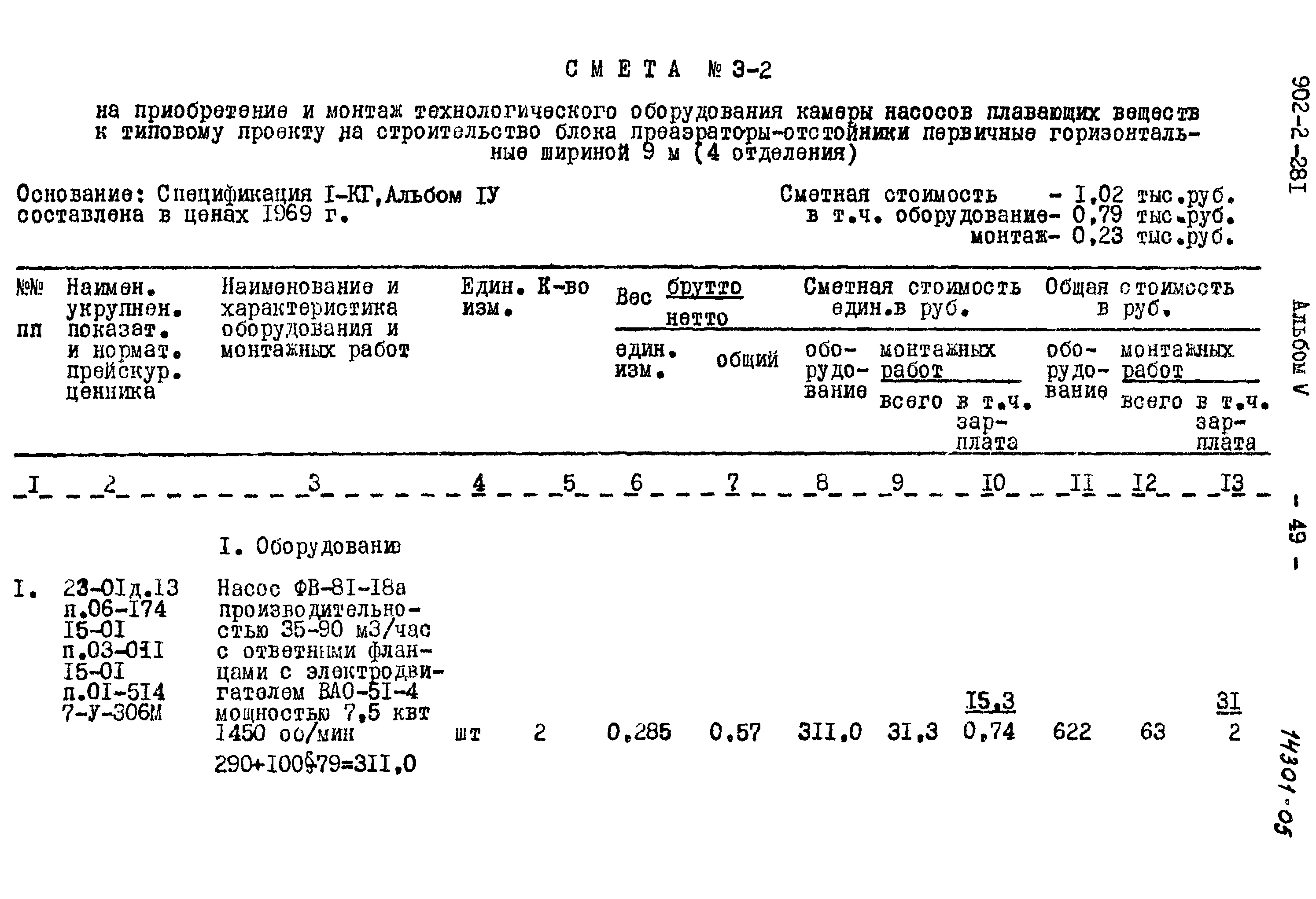 Типовой проект 902-2-281