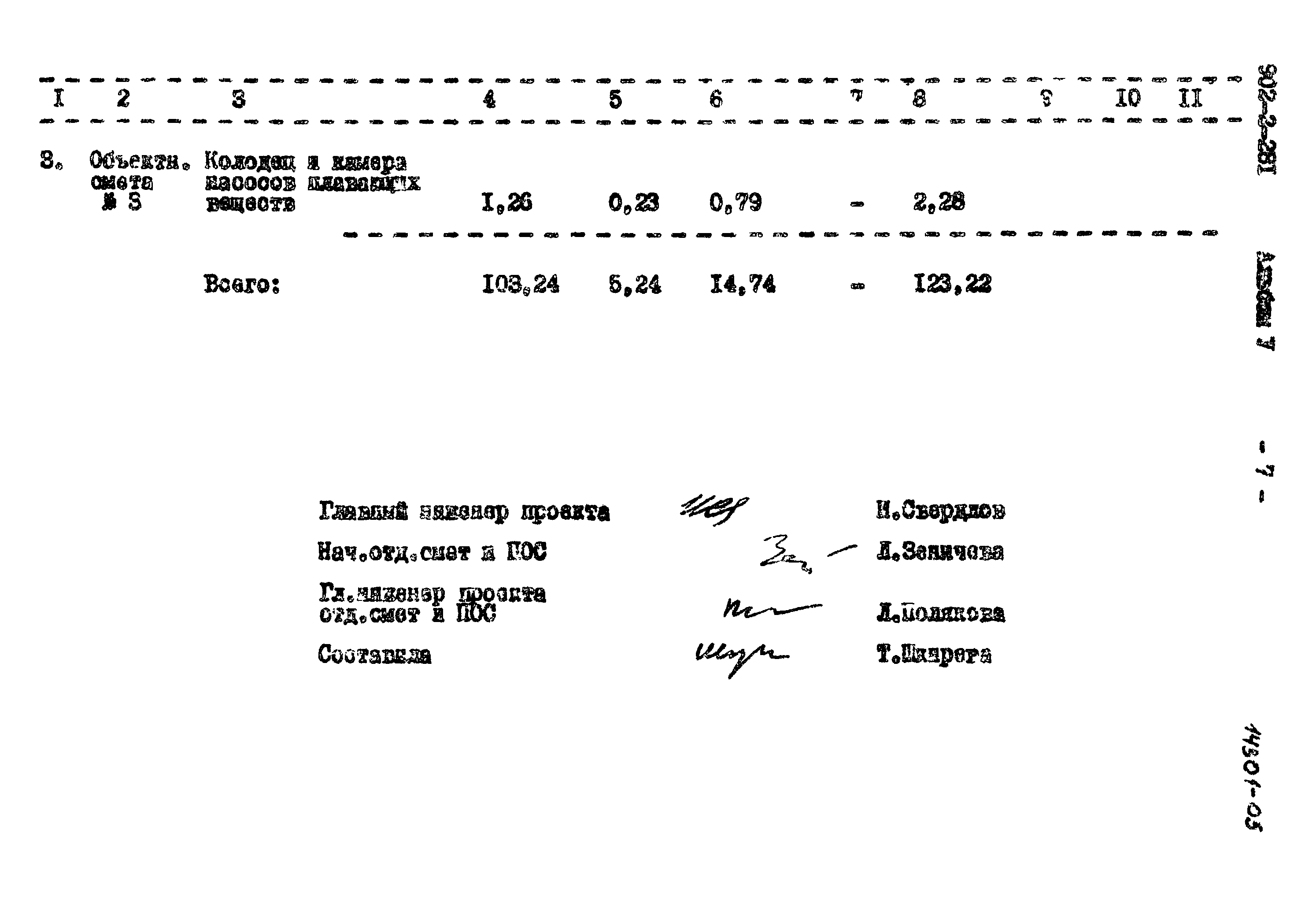 Типовой проект 902-2-281