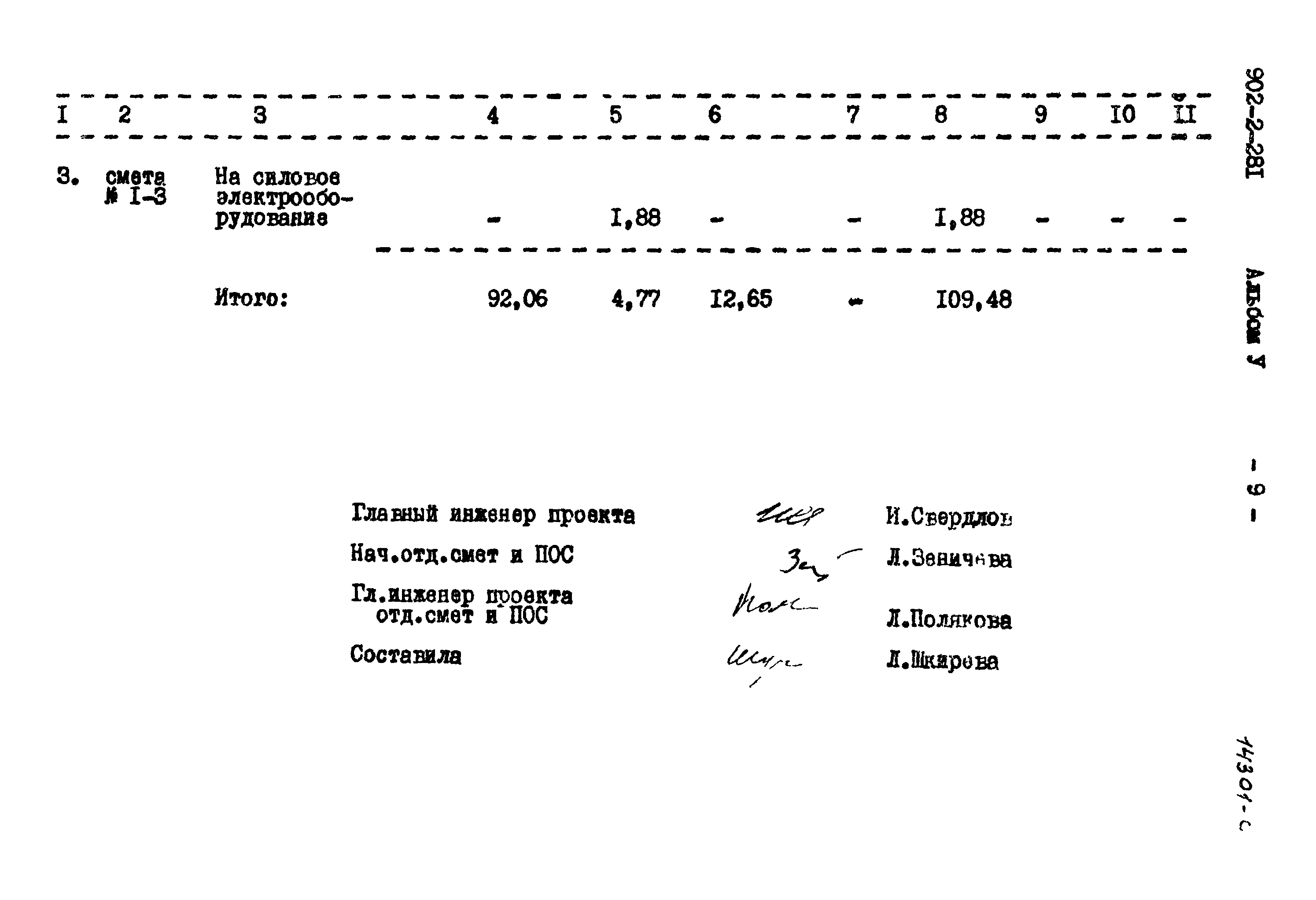 Типовой проект 902-2-281