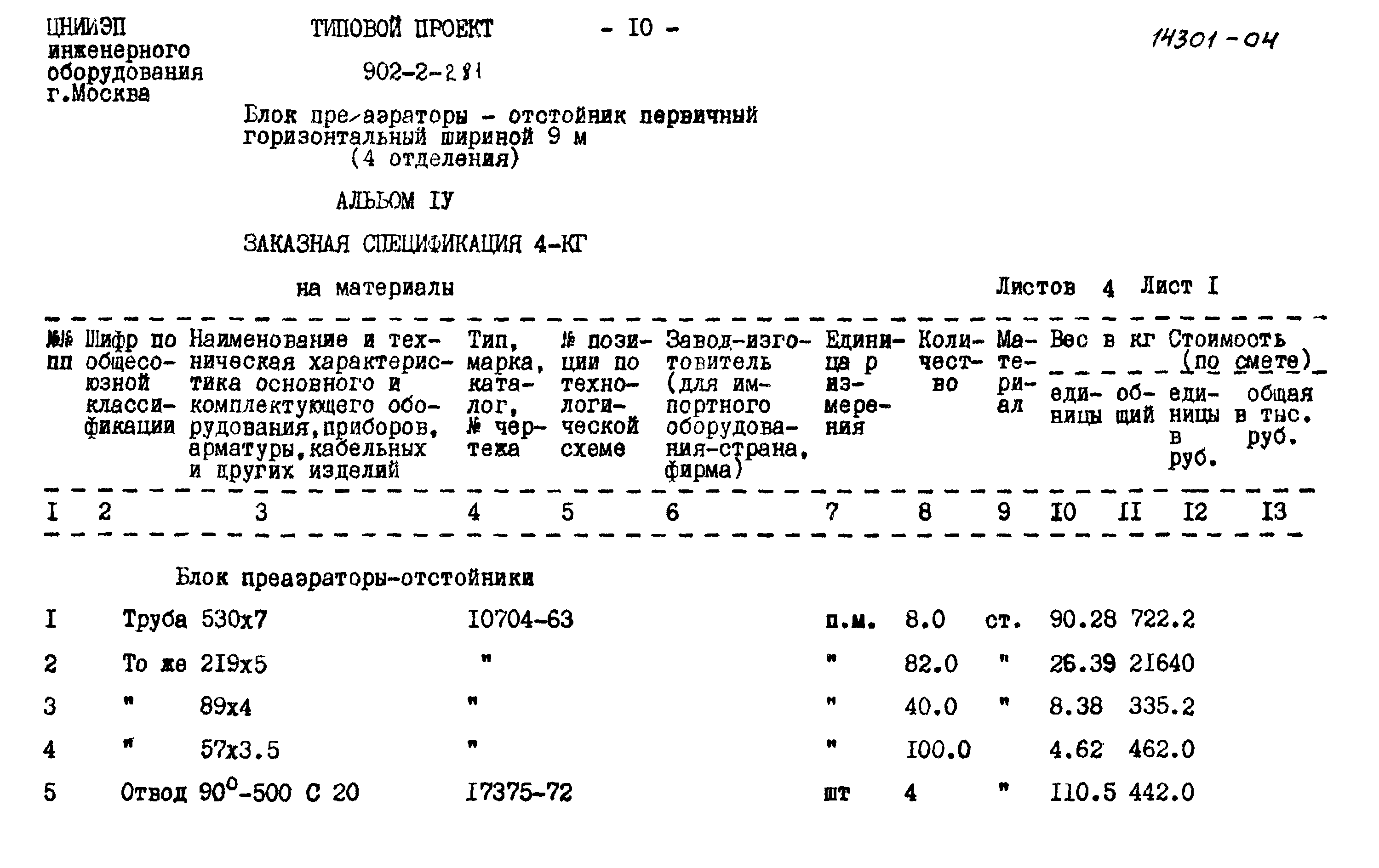 Типовой проект 902-2-281