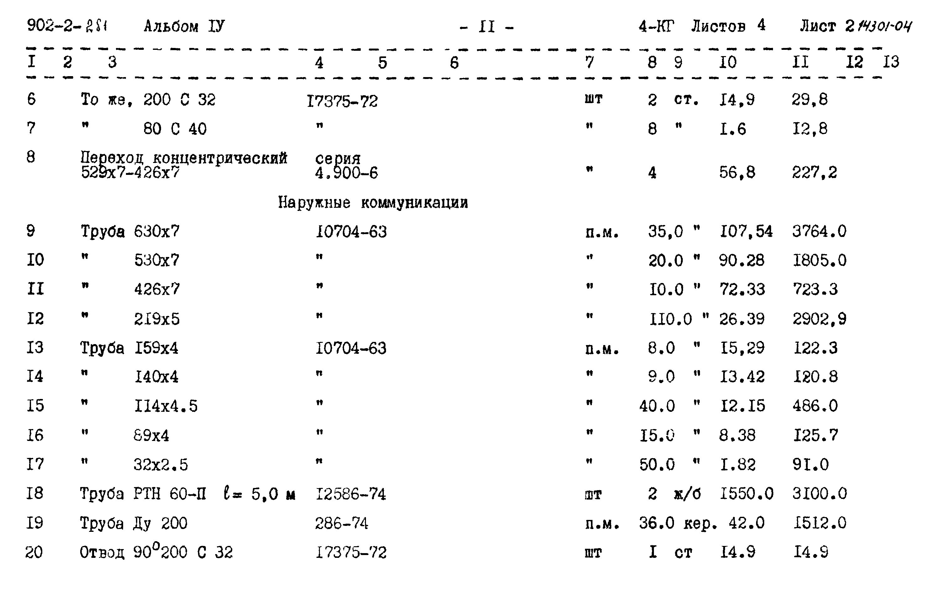 Типовой проект 902-2-281