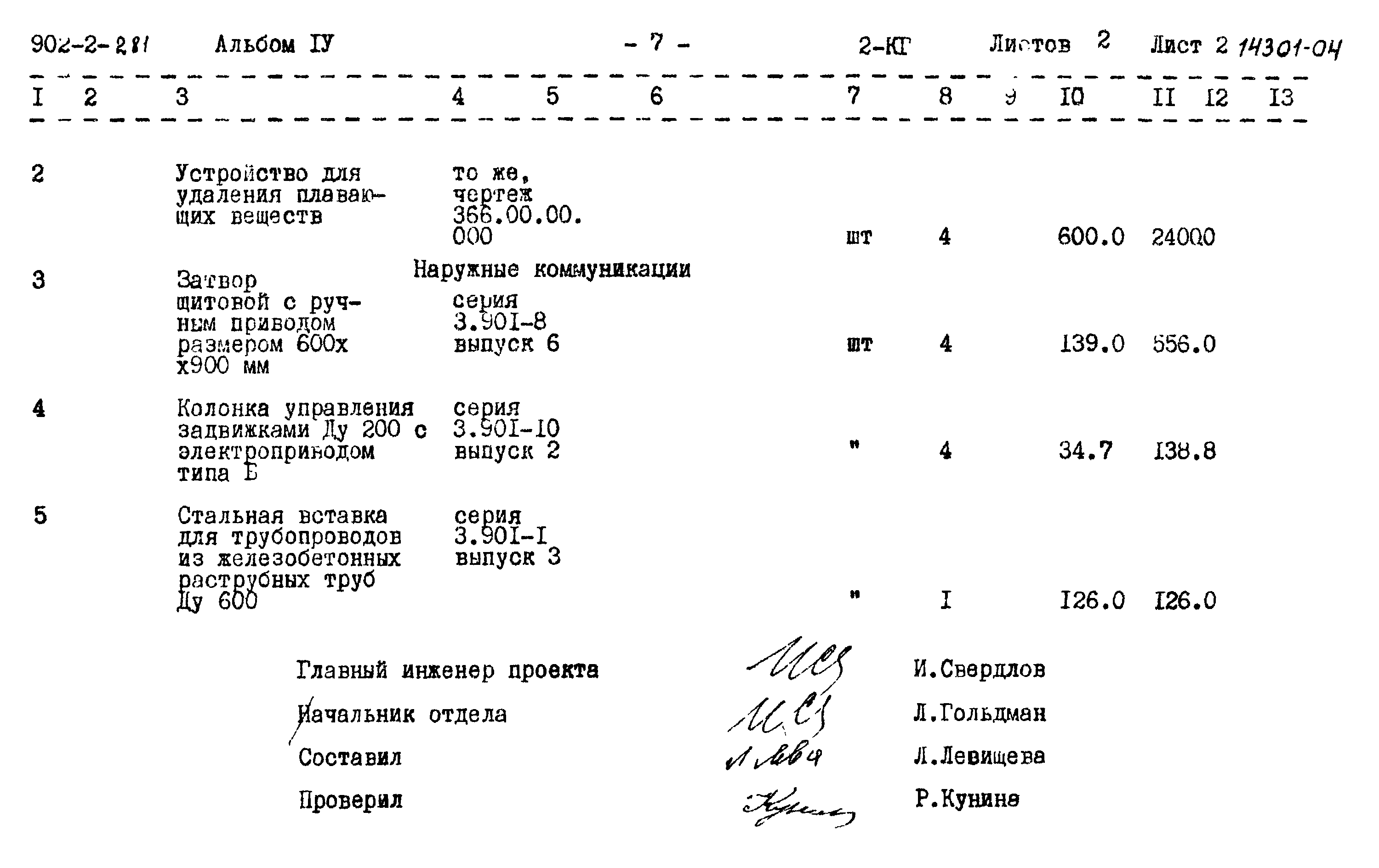 Типовой проект 902-2-281