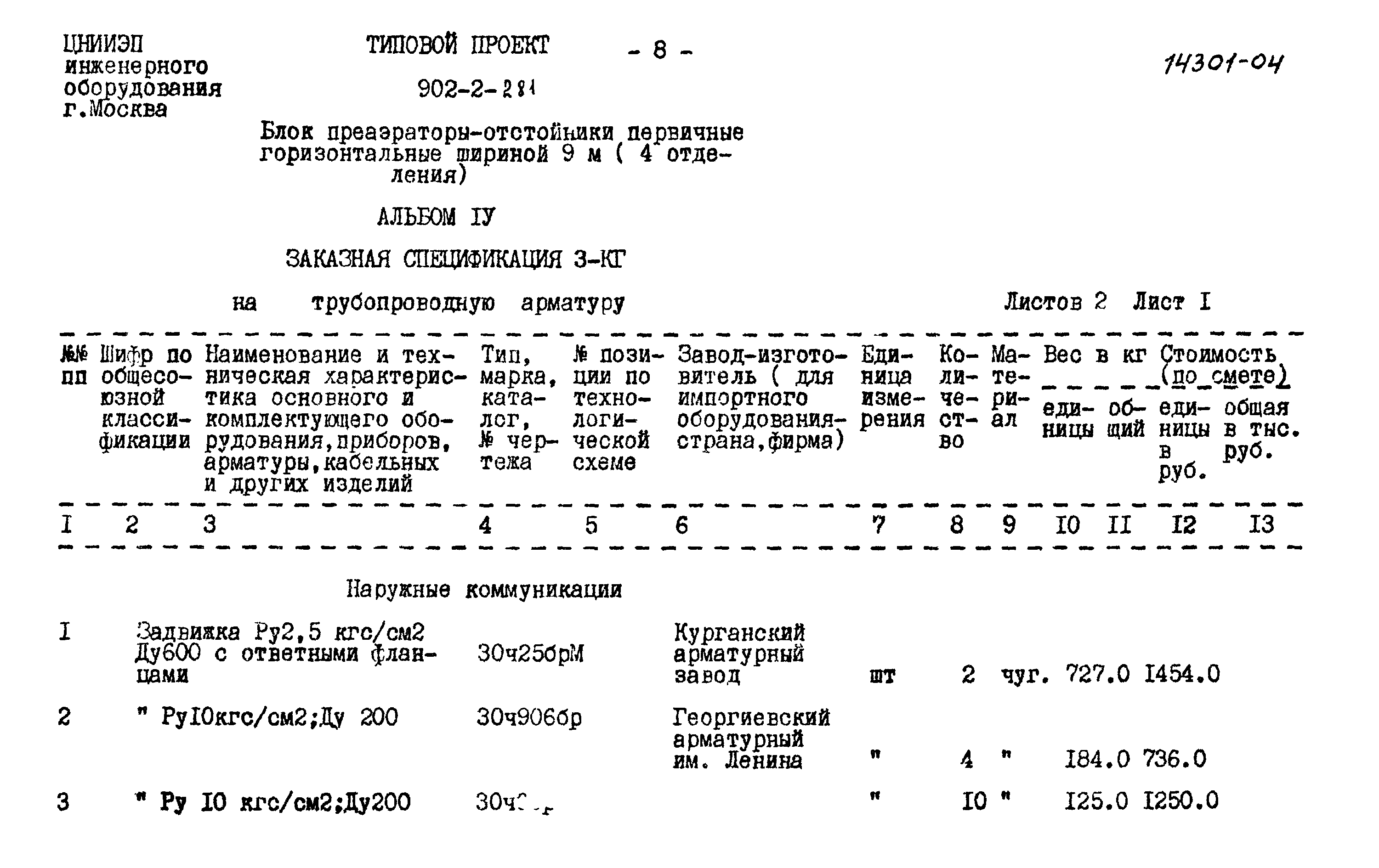 Типовой проект 902-2-281