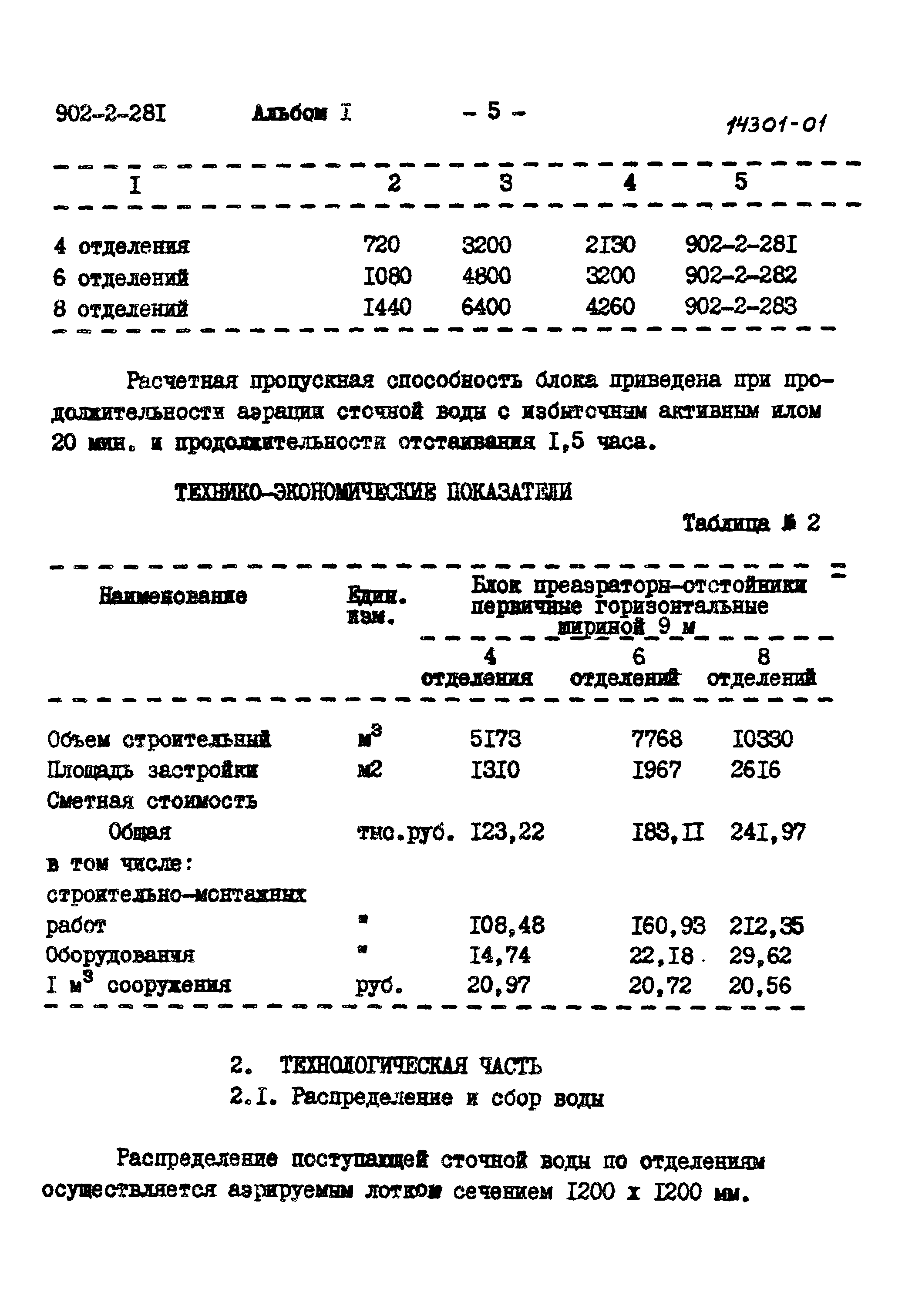 Типовой проект 902-2-281