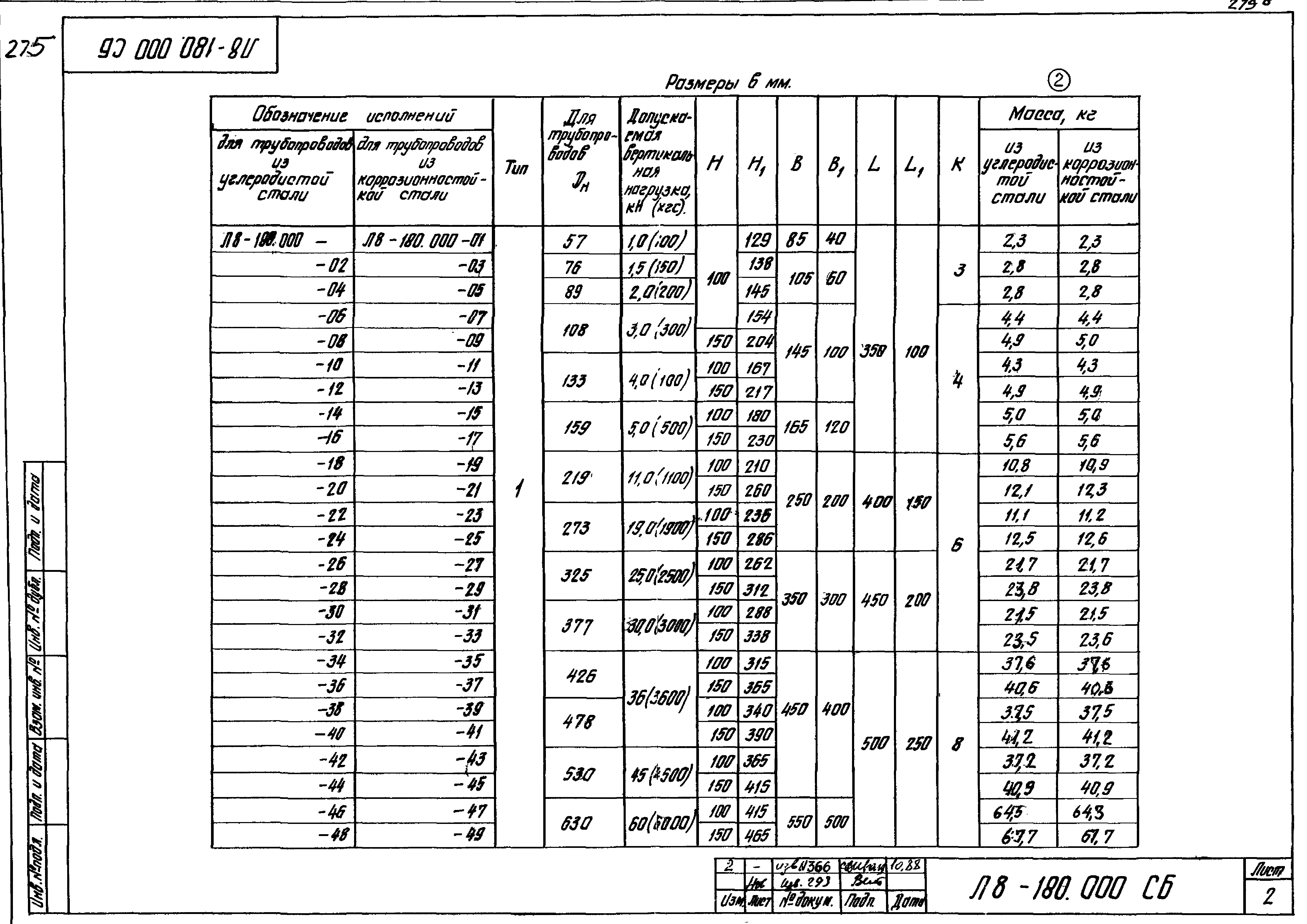 Л8-138.000 - Л8-200.000