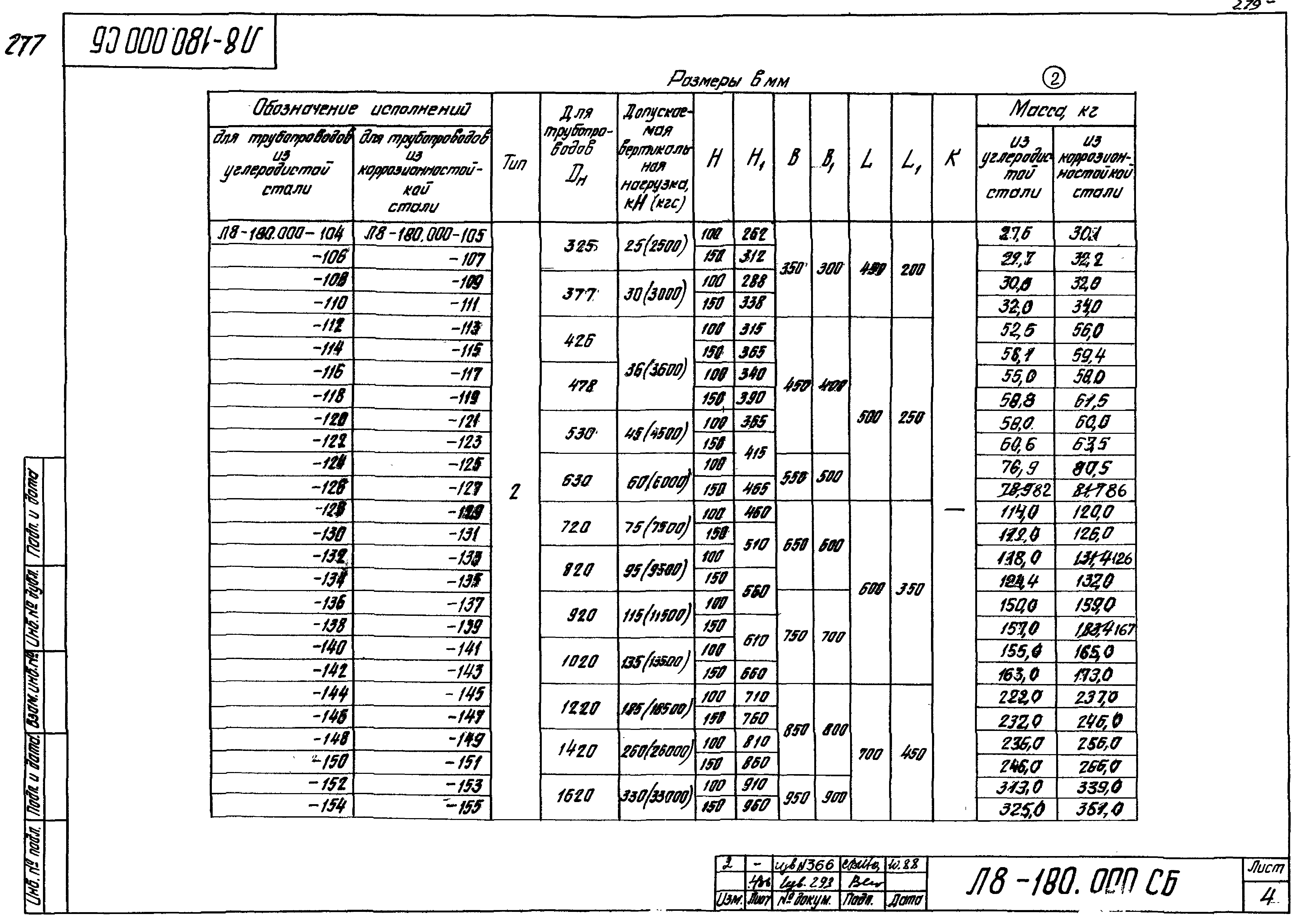 Л8-138.000 - Л8-200.000