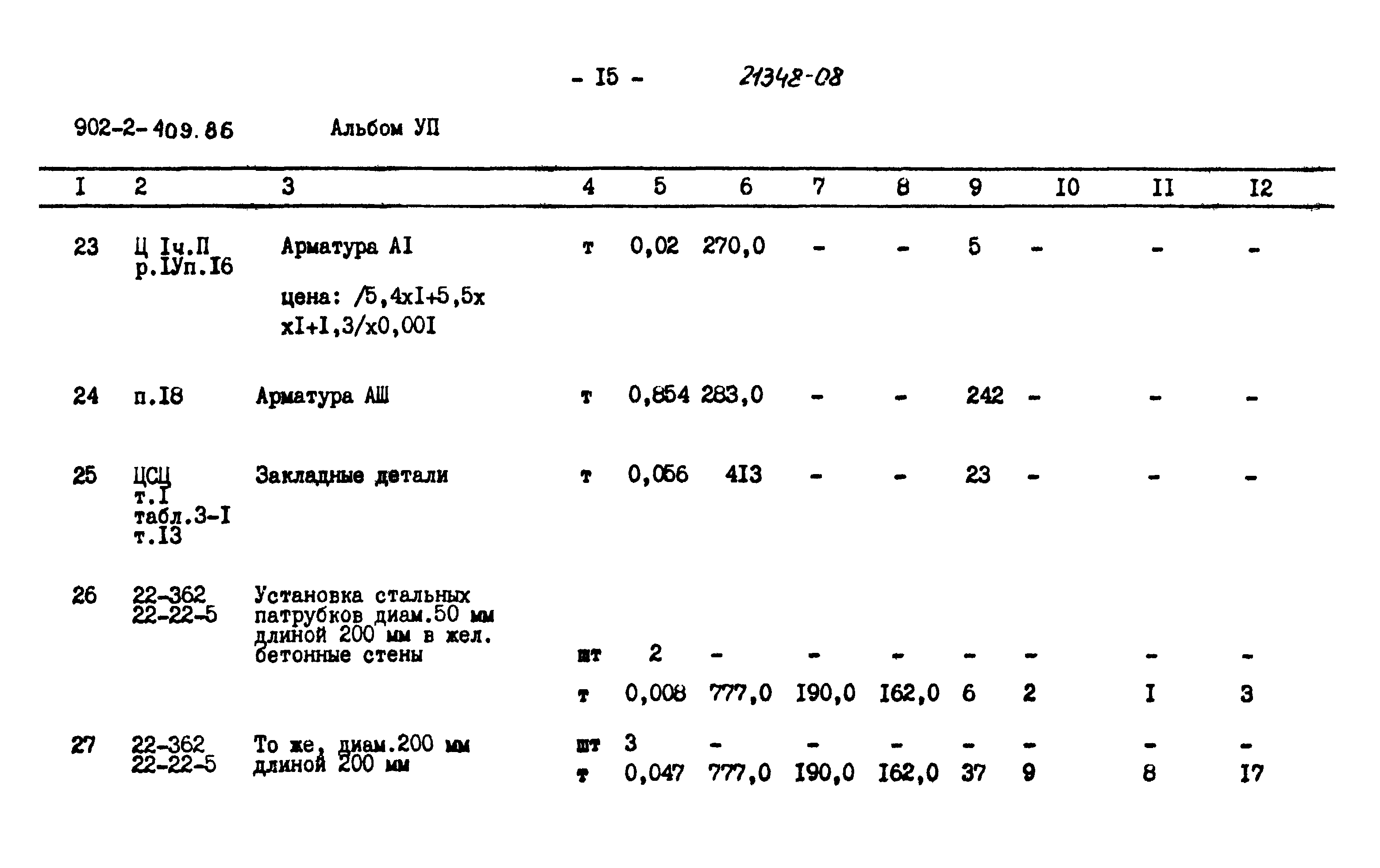 Типовой проект 902-2-409.86