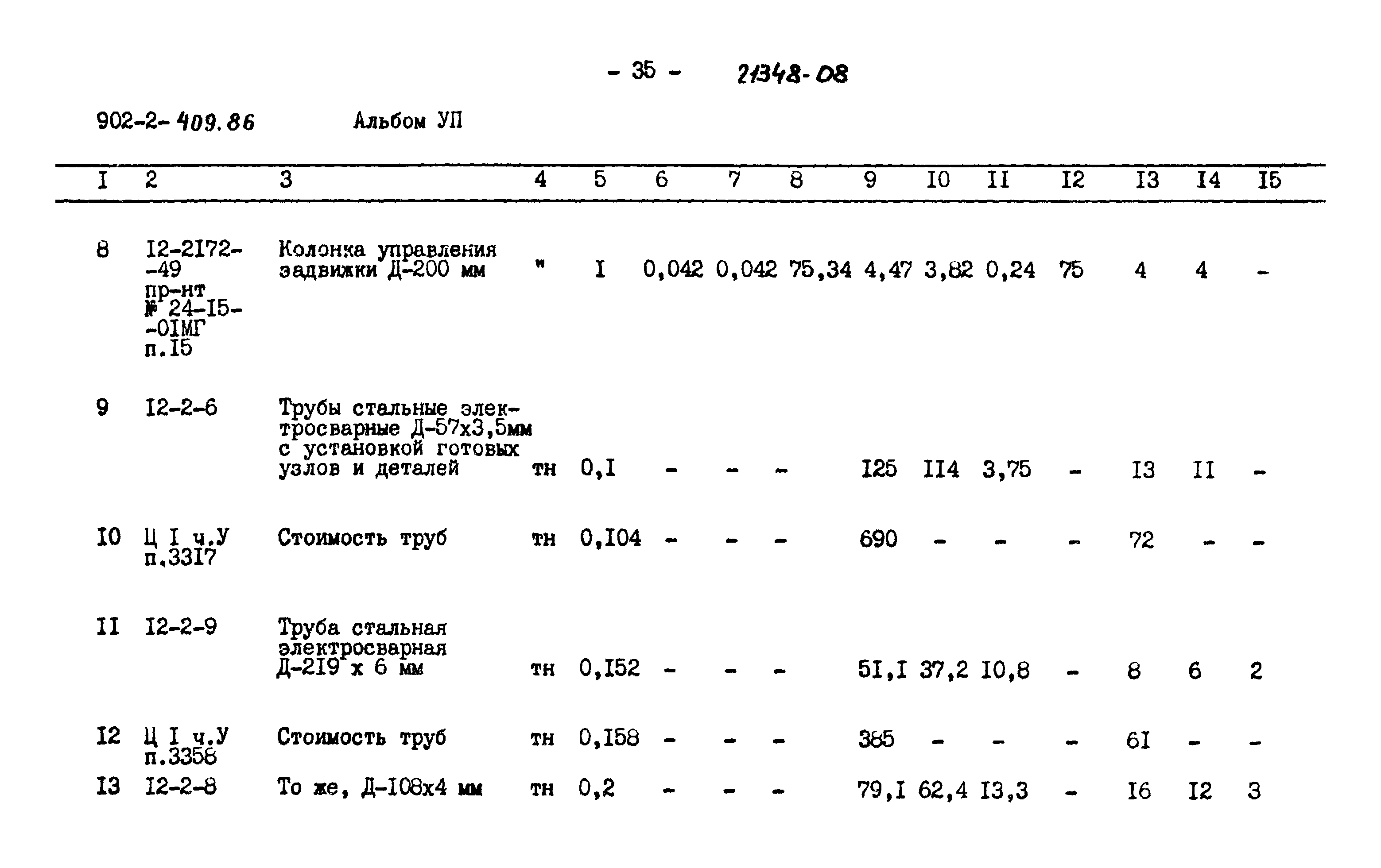 Типовой проект 902-2-409.86