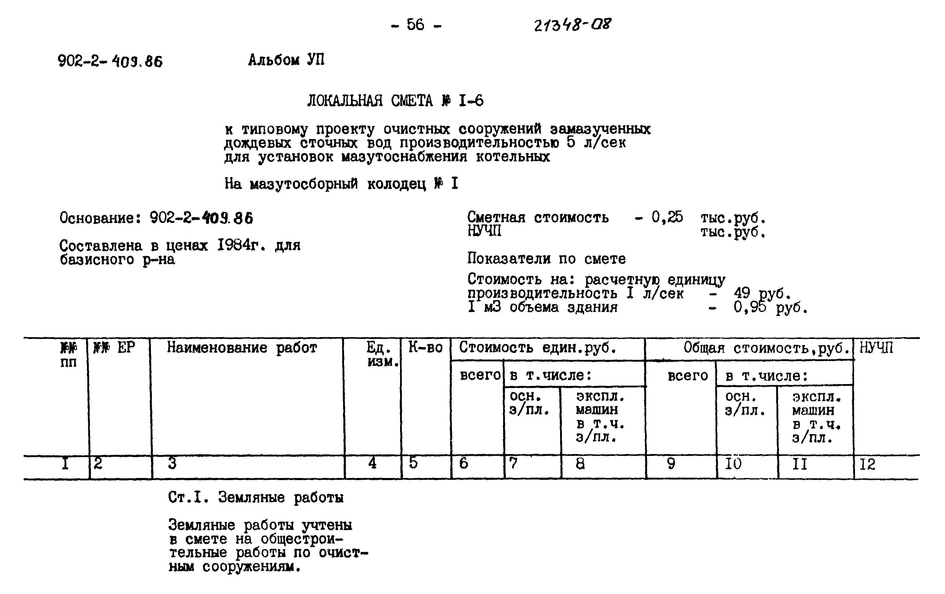 демонтаж кабельной канализации смета