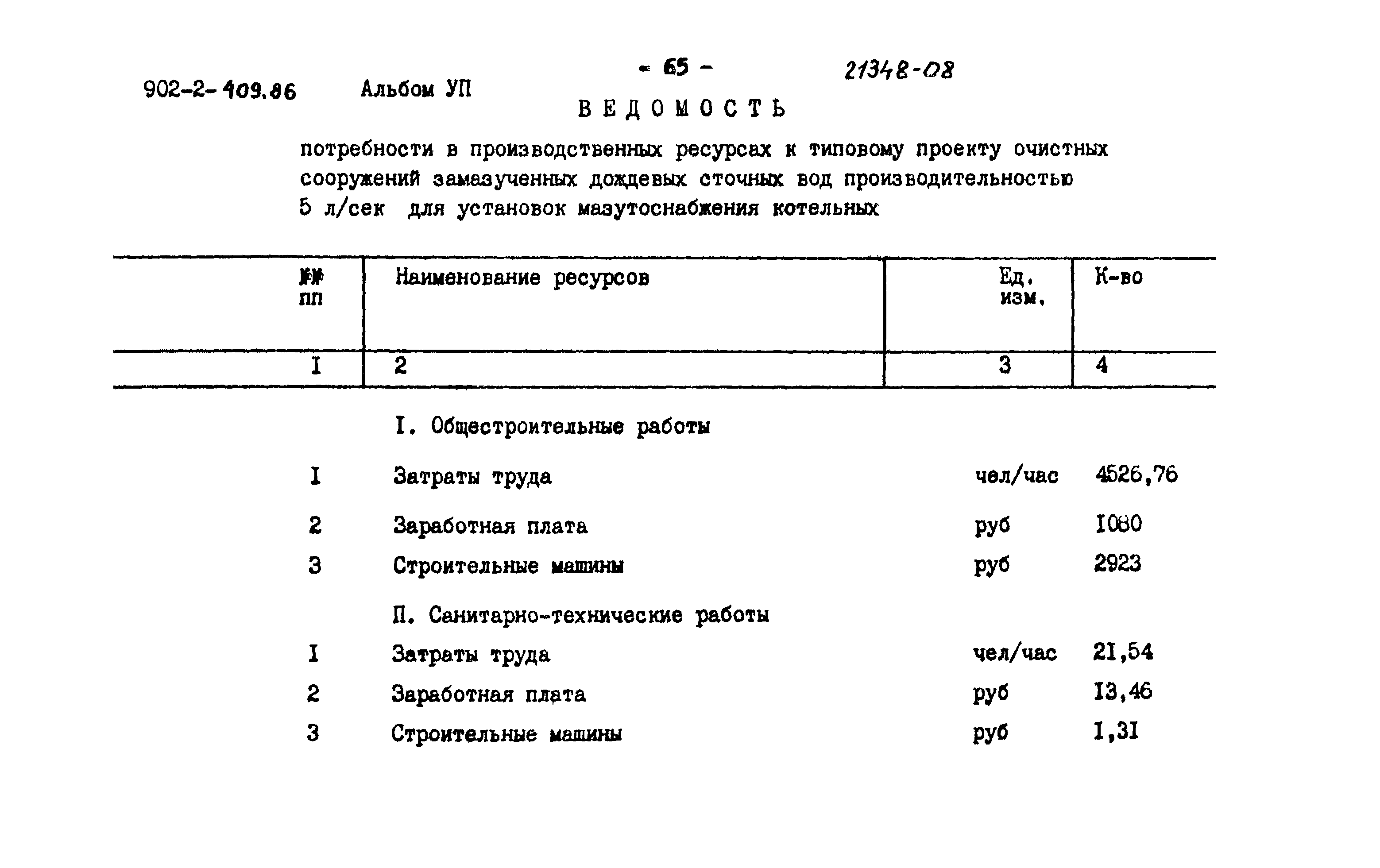 Типовой проект 902-2-409.86