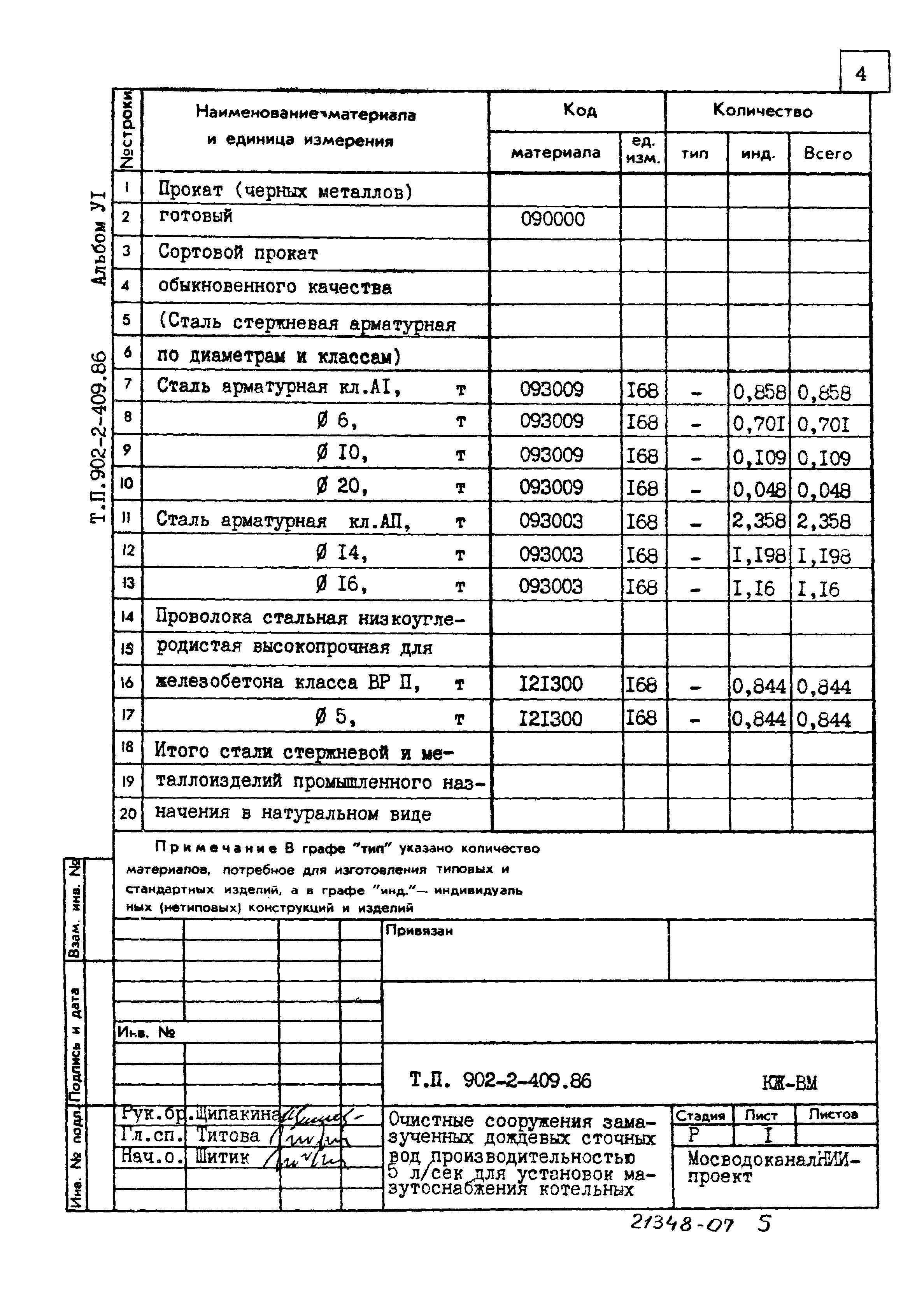 Типовой проект 902-2-409.86