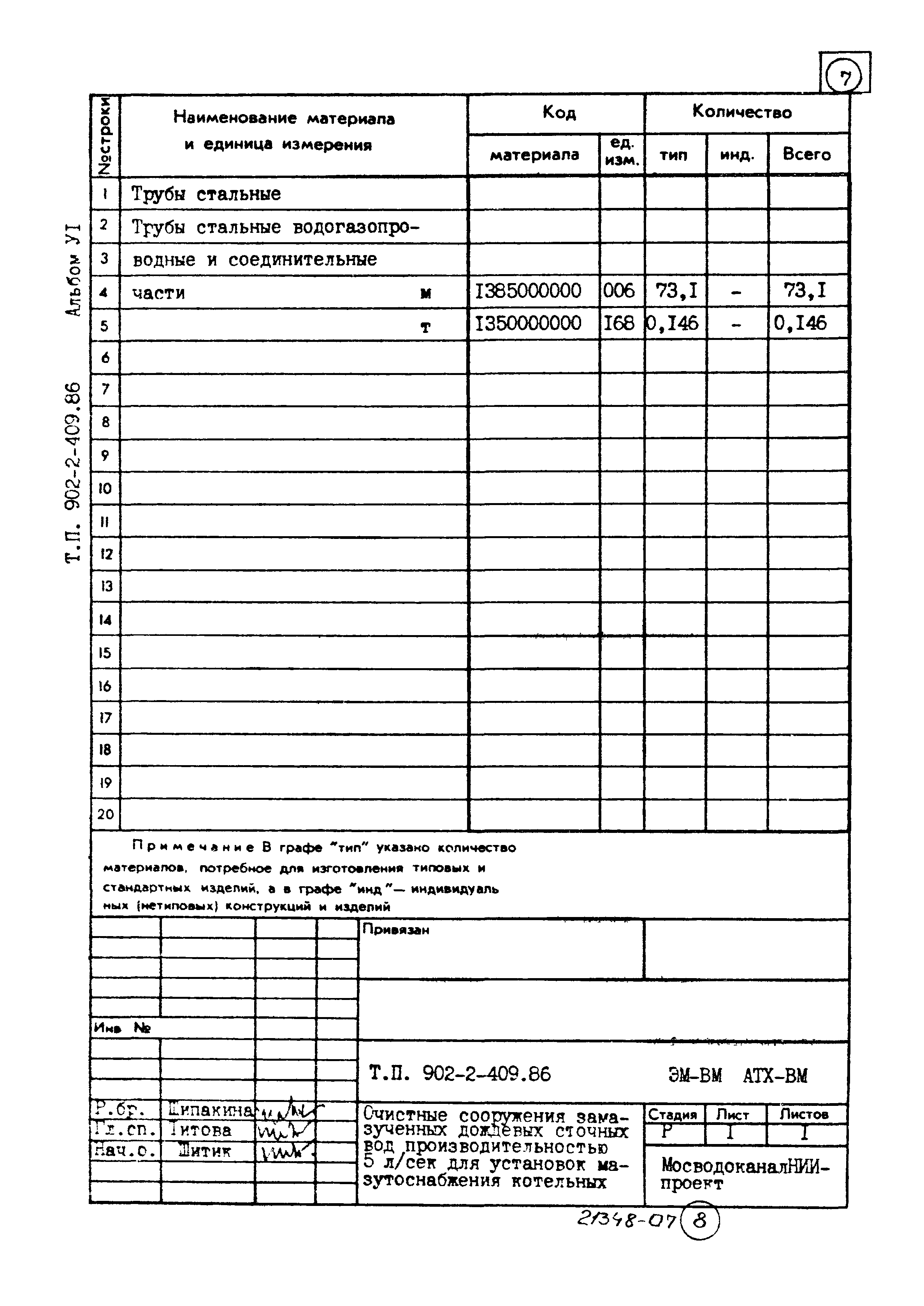 Типовой проект 902-2-409.86