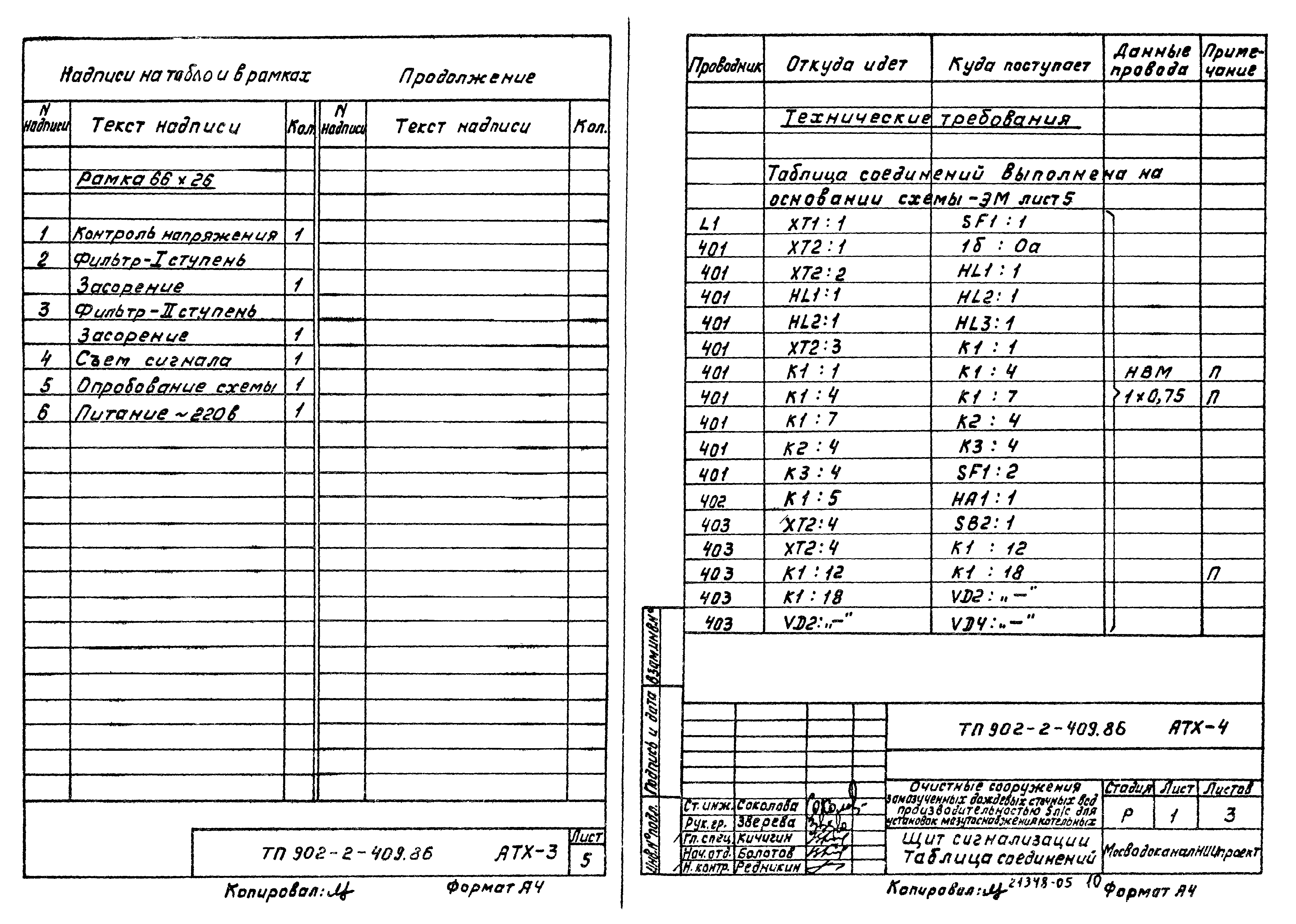 Типовой проект 902-2-409.86