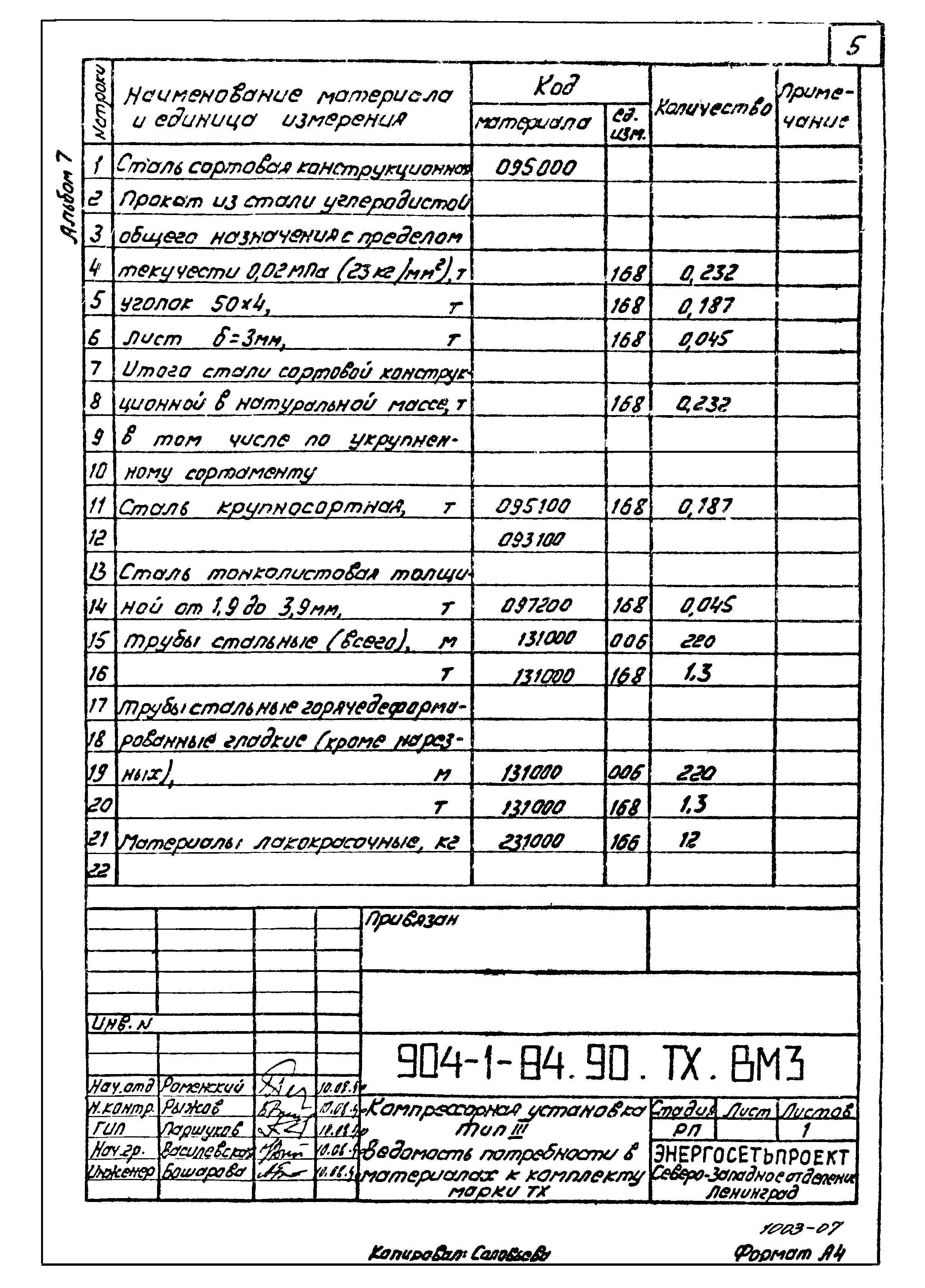 Типовой проект 904-1-84.90