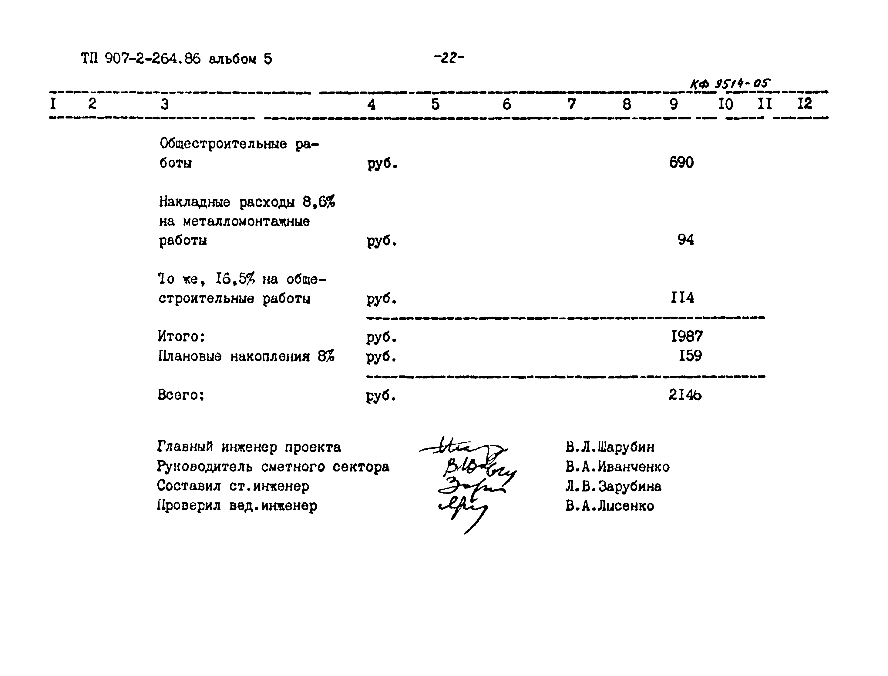 Типовой проект 907-2-264.86