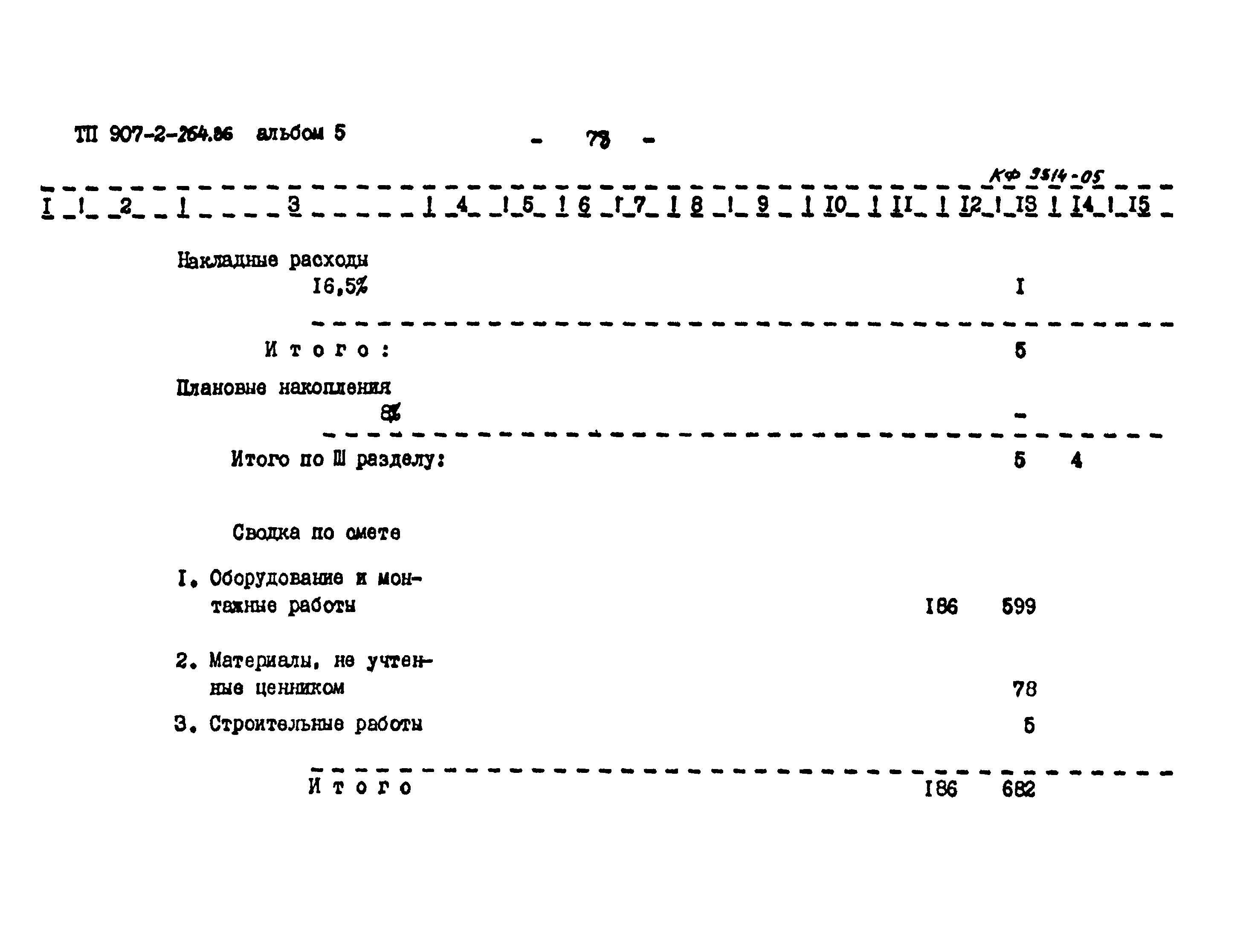 Типовой проект 907-2-264.86