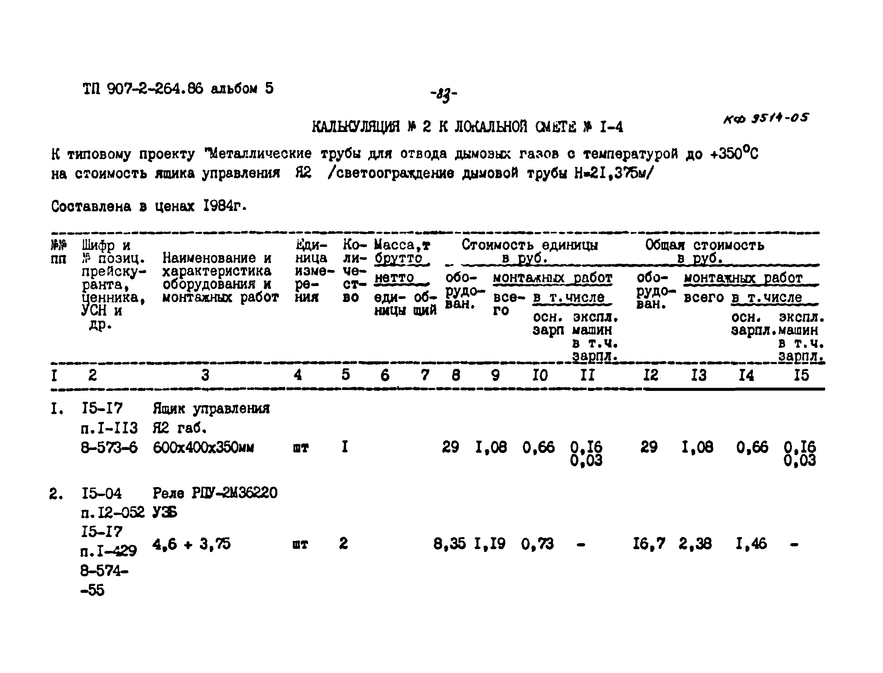 Типовой проект 907-2-264.86