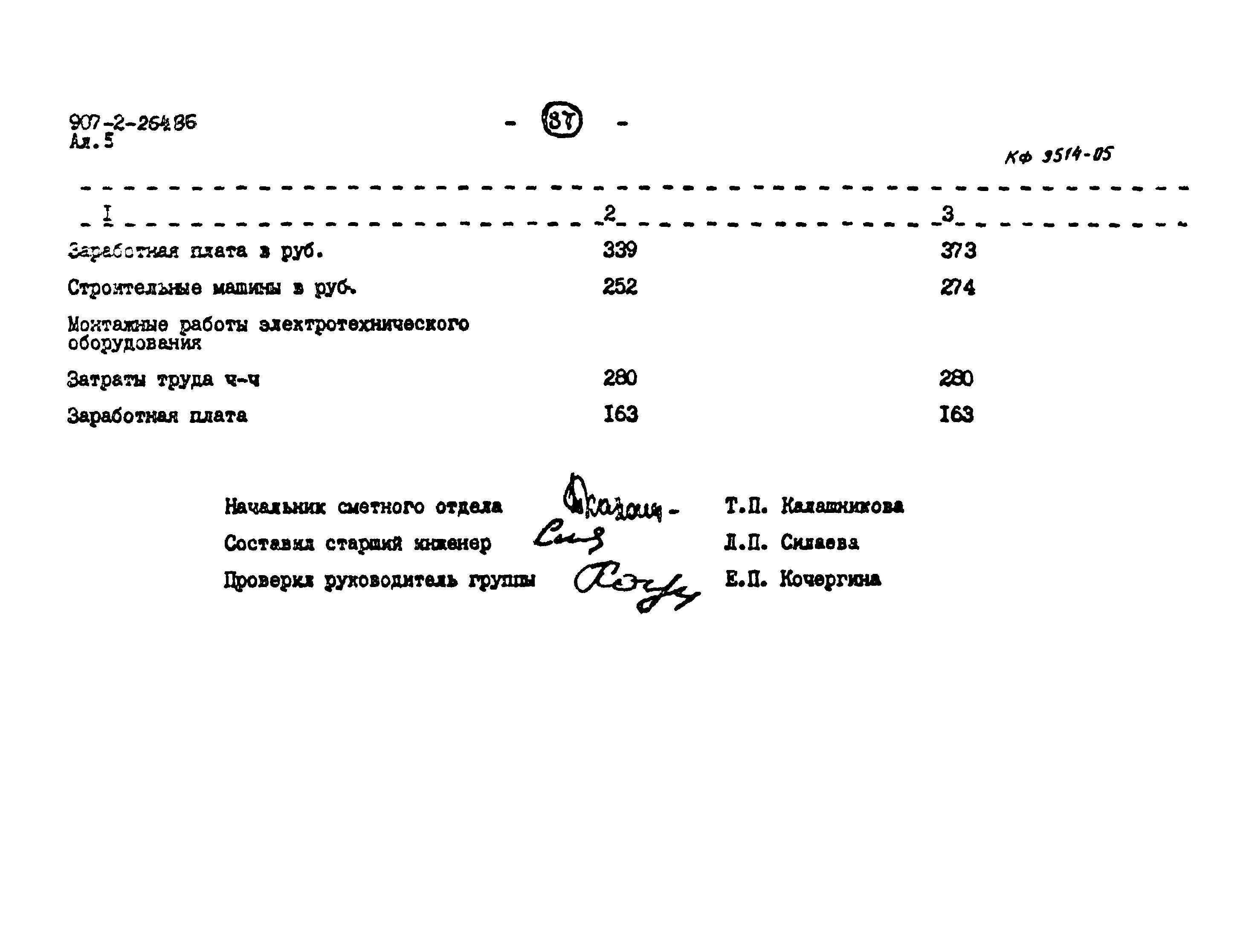 Типовой проект 907-2-264.86