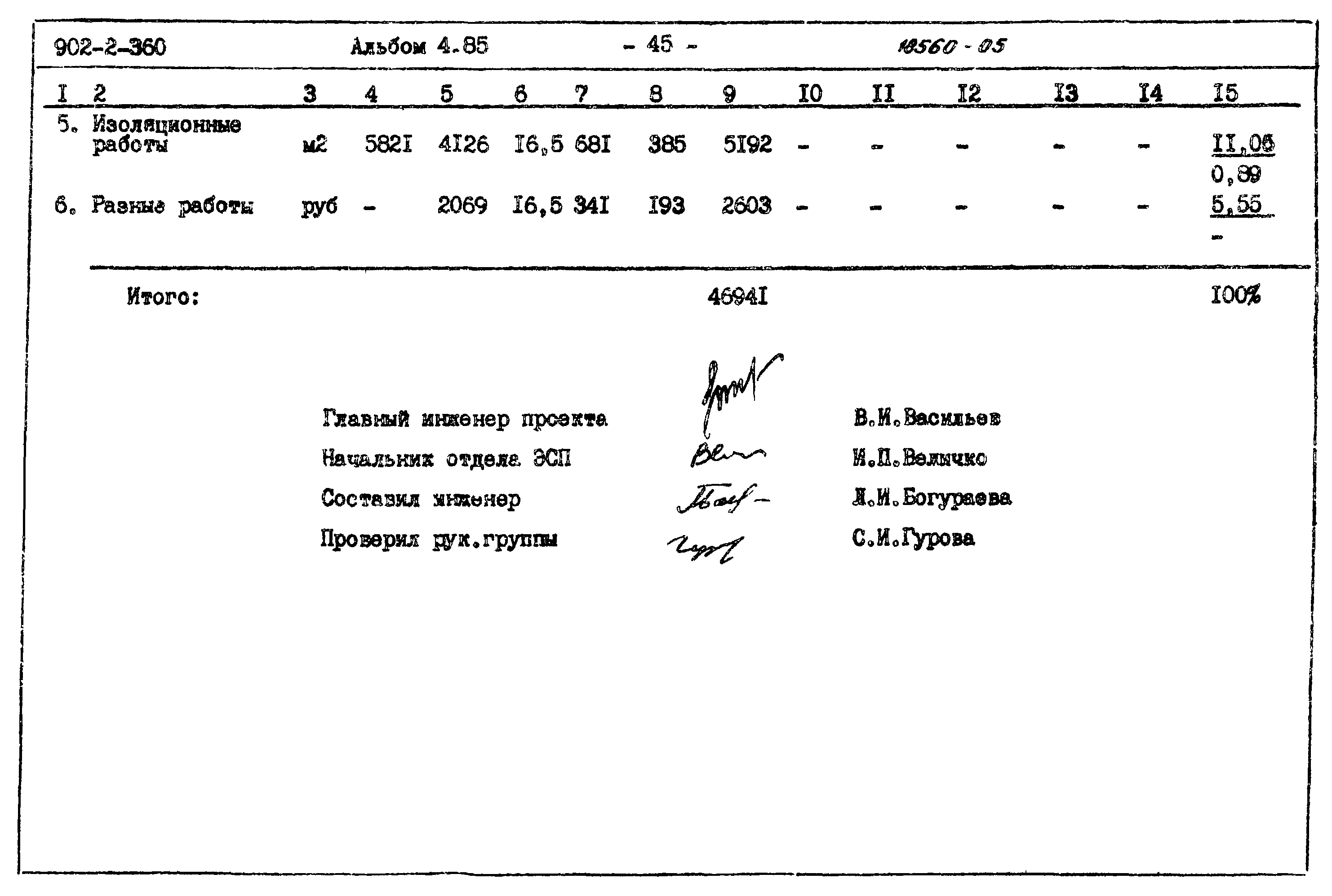 Типовой проект 902-2-360