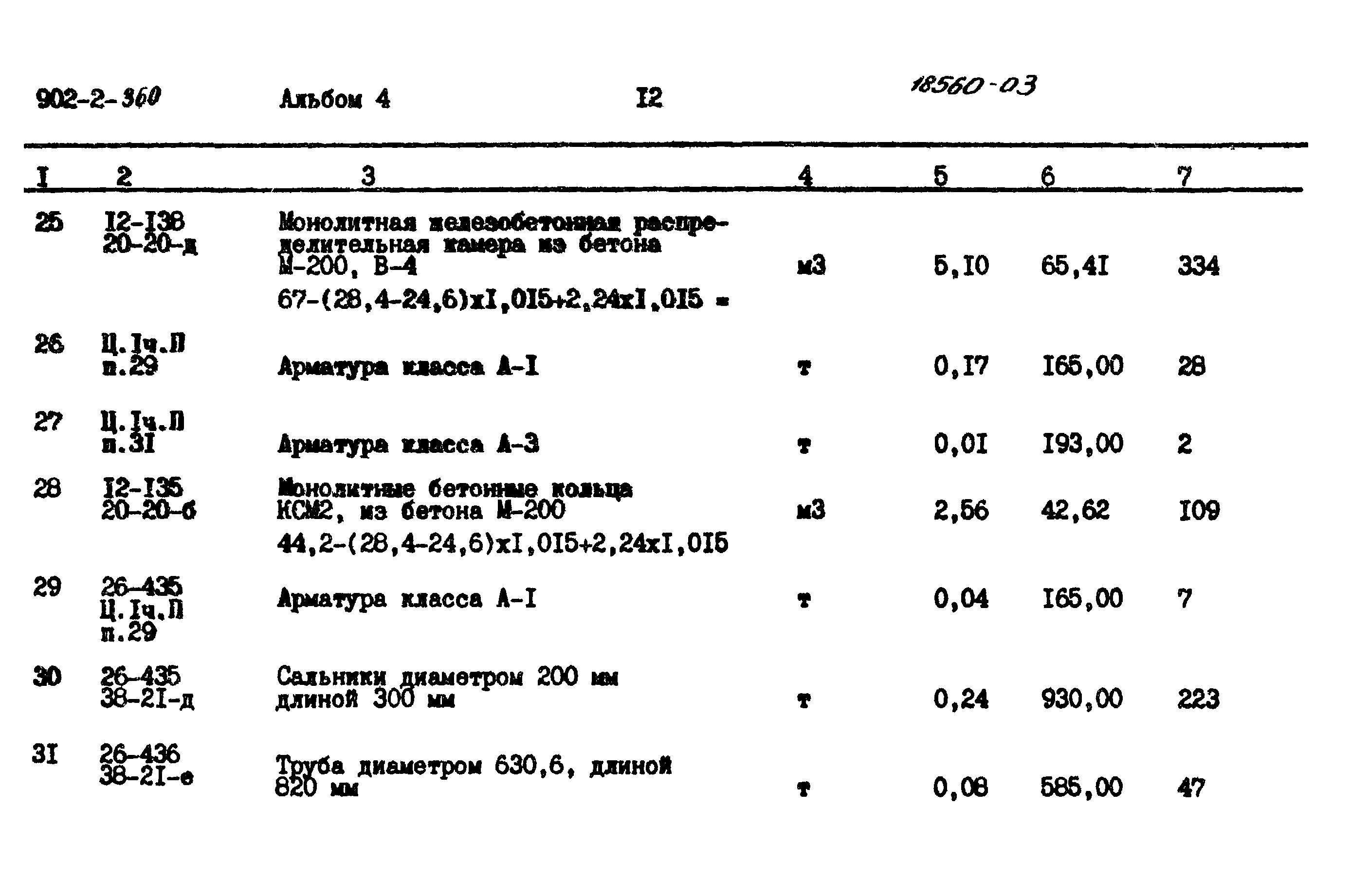 Типовой проект 902-2-360