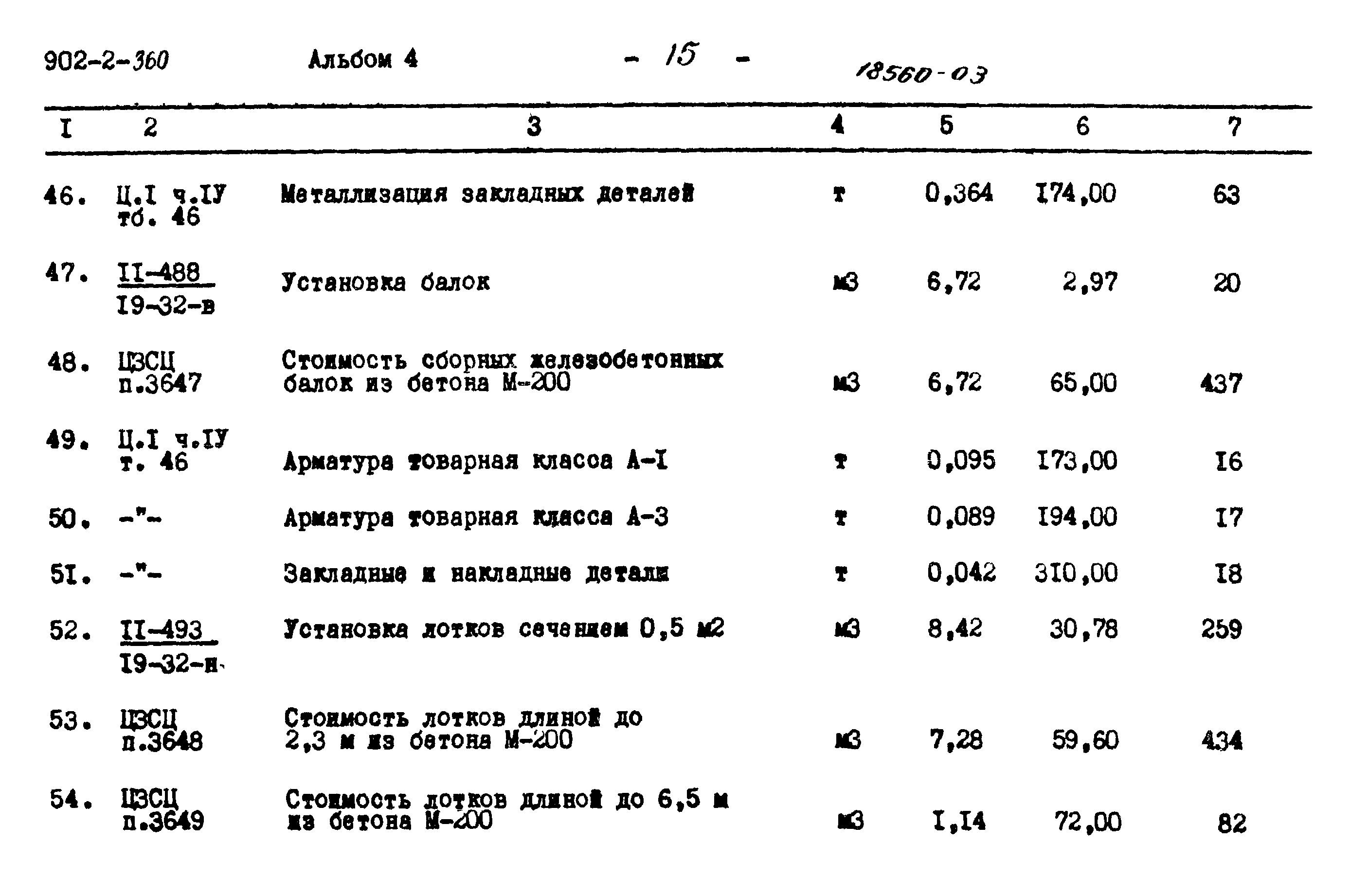 Типовой проект 902-2-360