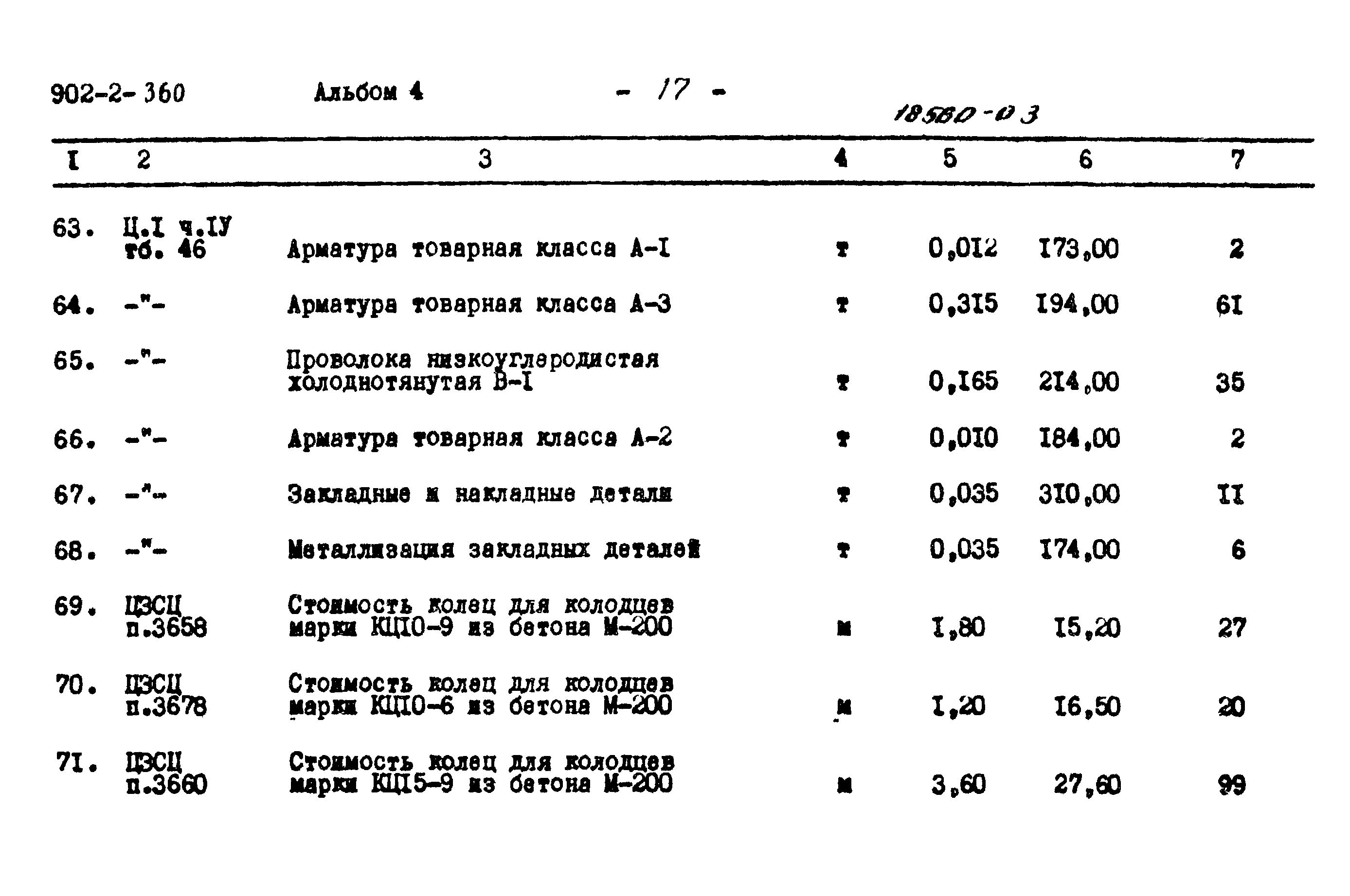 Типовой проект 902-2-360