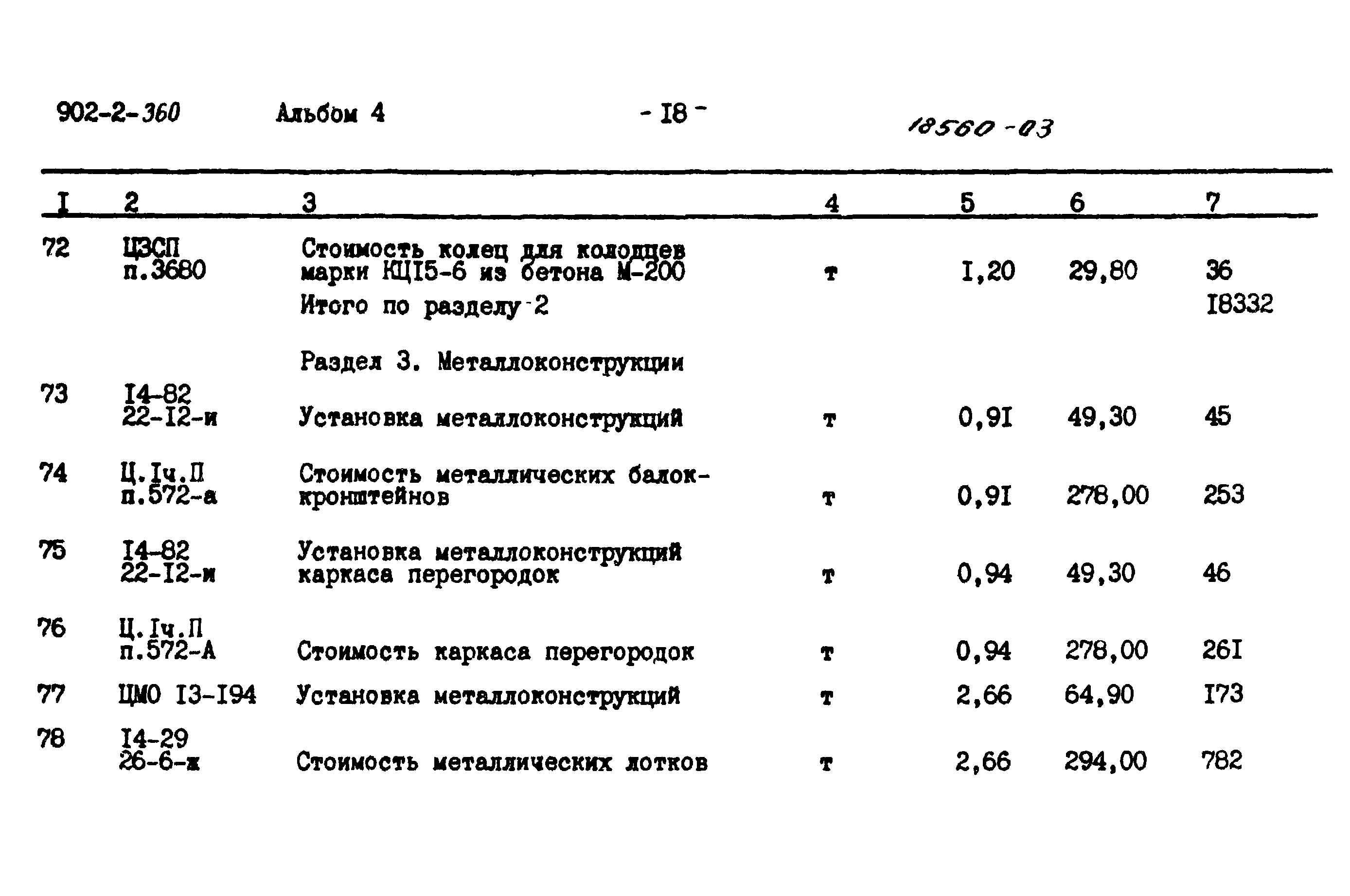 Типовой проект 902-2-360