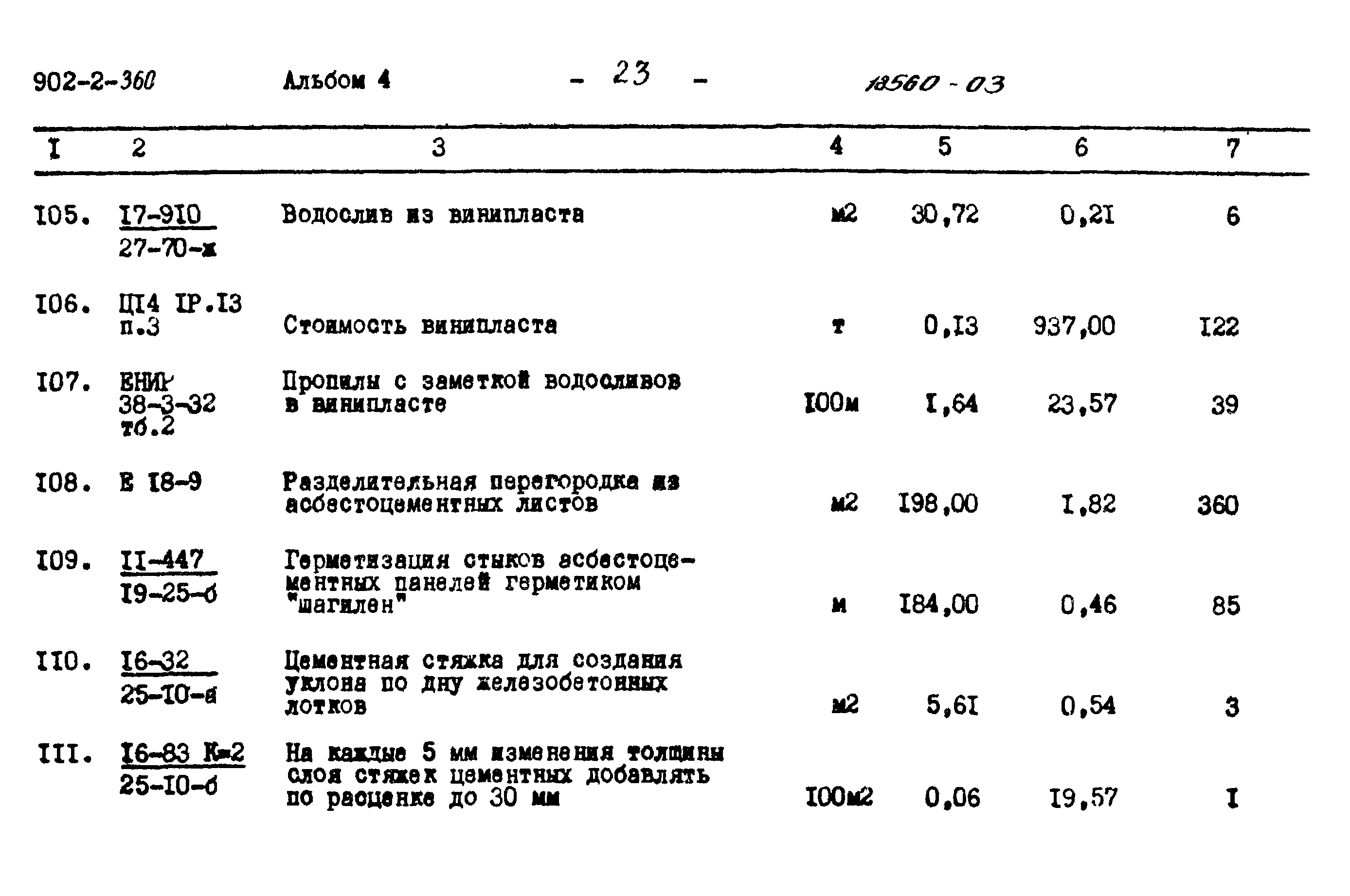 Типовой проект 902-2-360