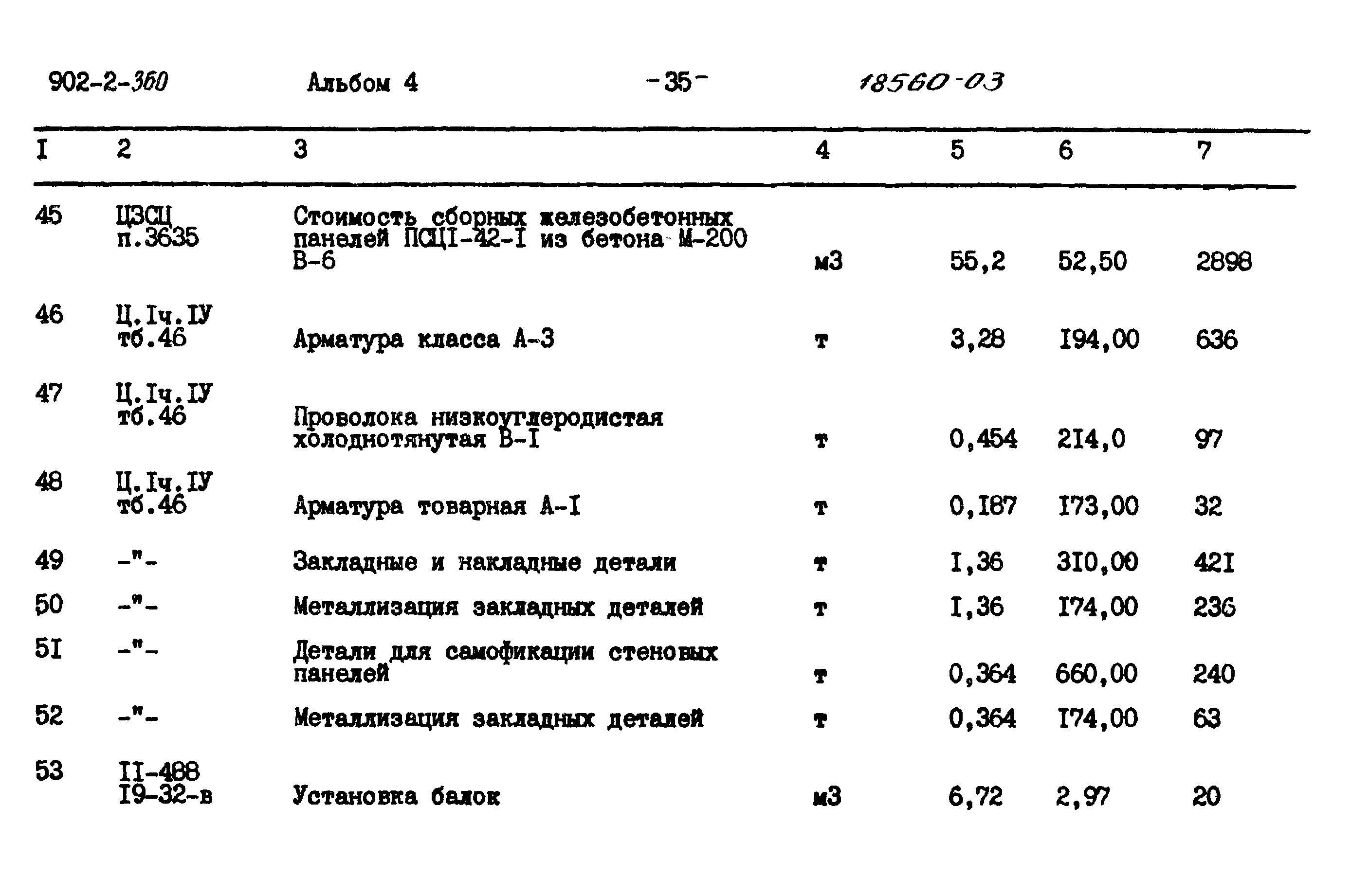 Типовой проект 902-2-360