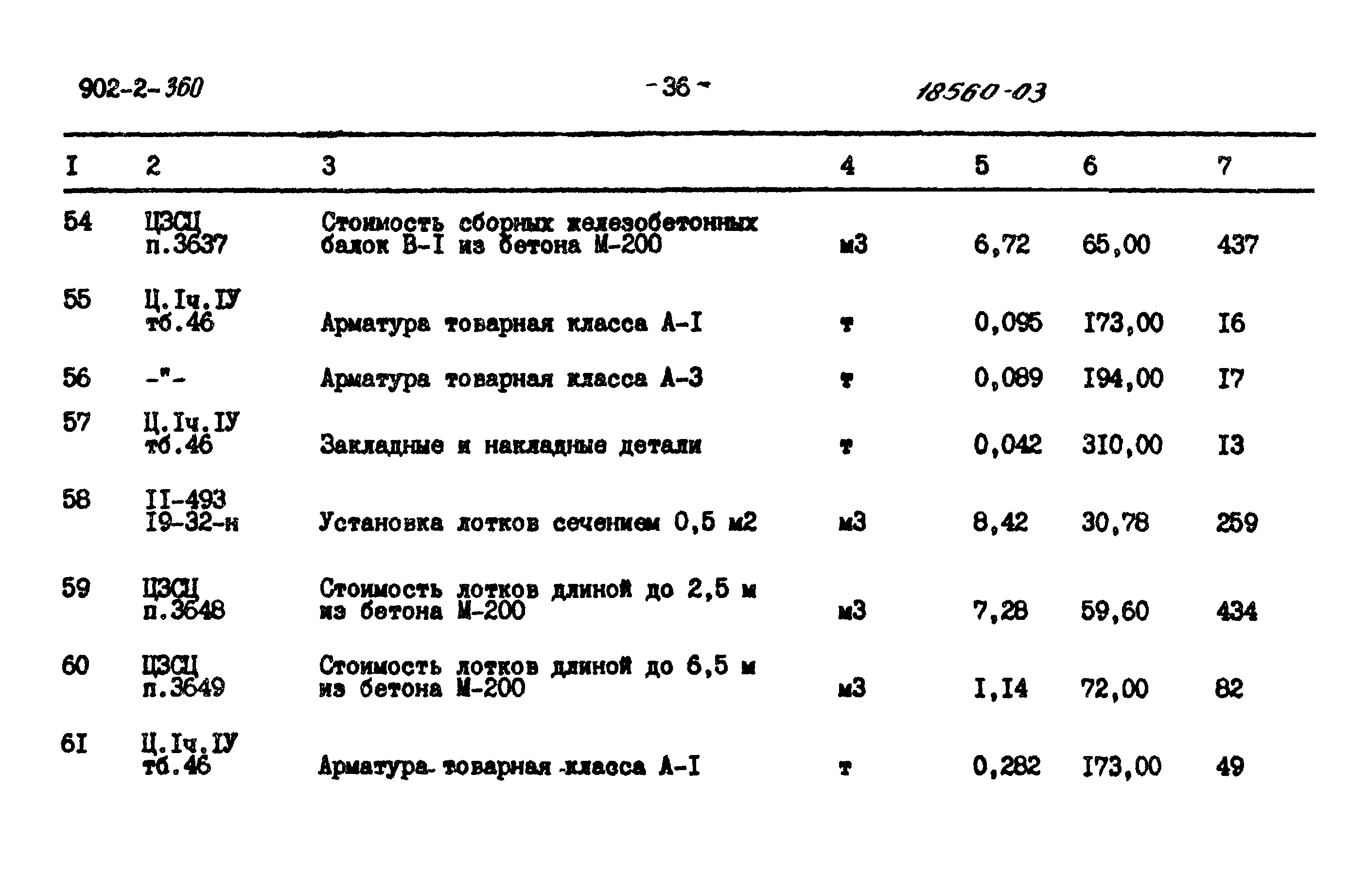 Типовой проект 902-2-360