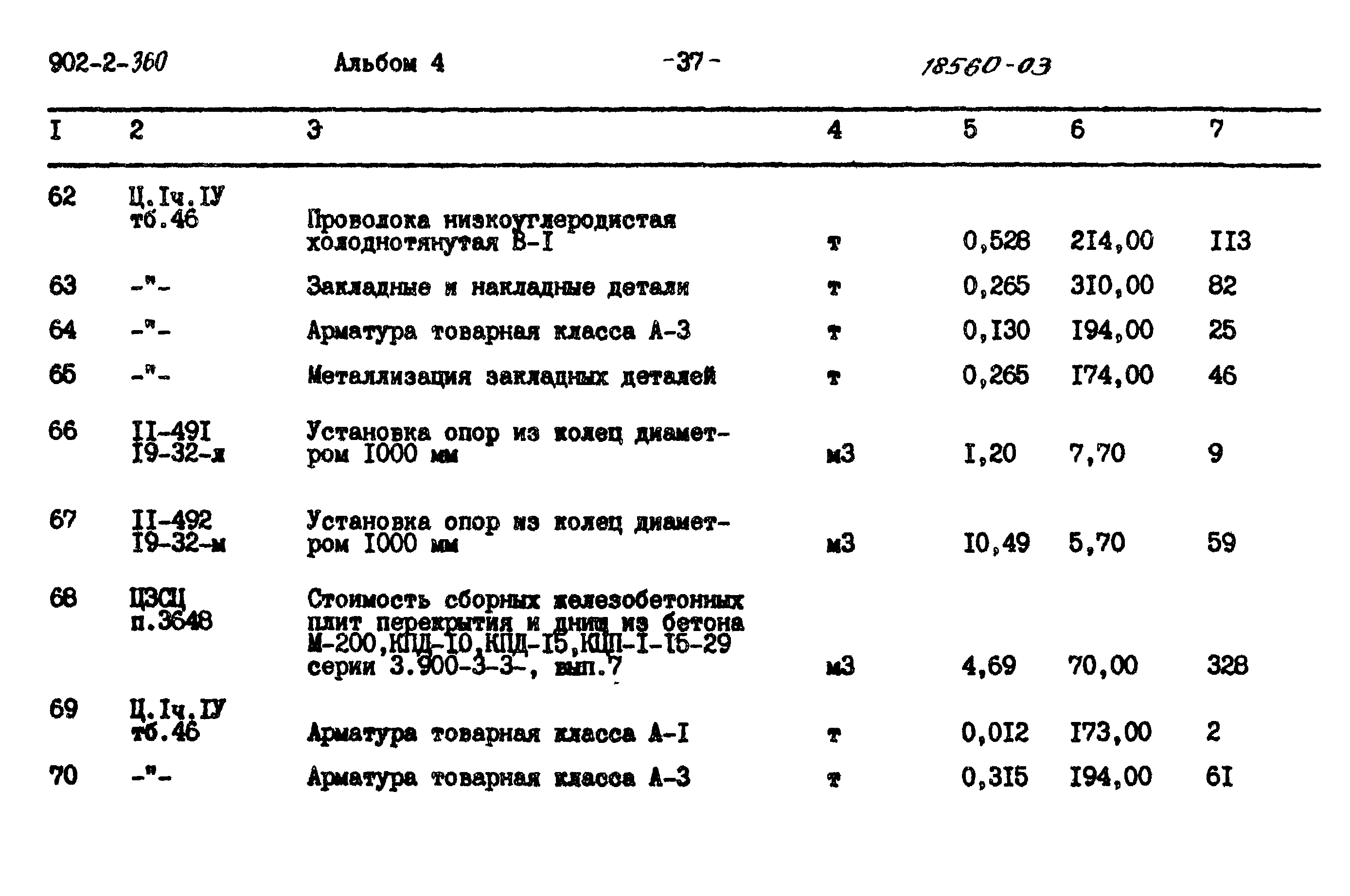 Типовой проект 902-2-360