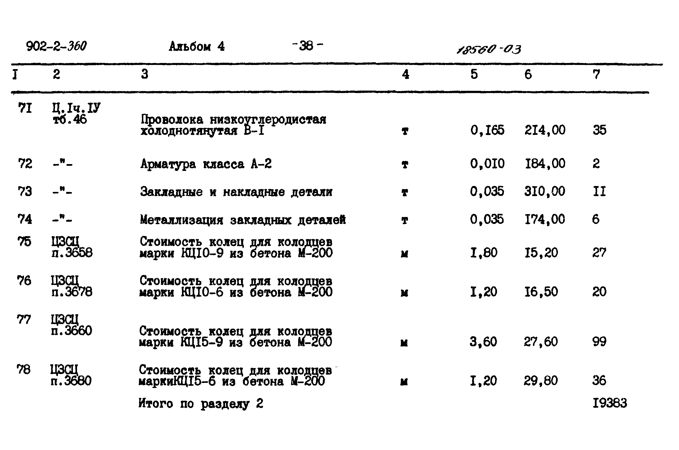 Типовой проект 902-2-360