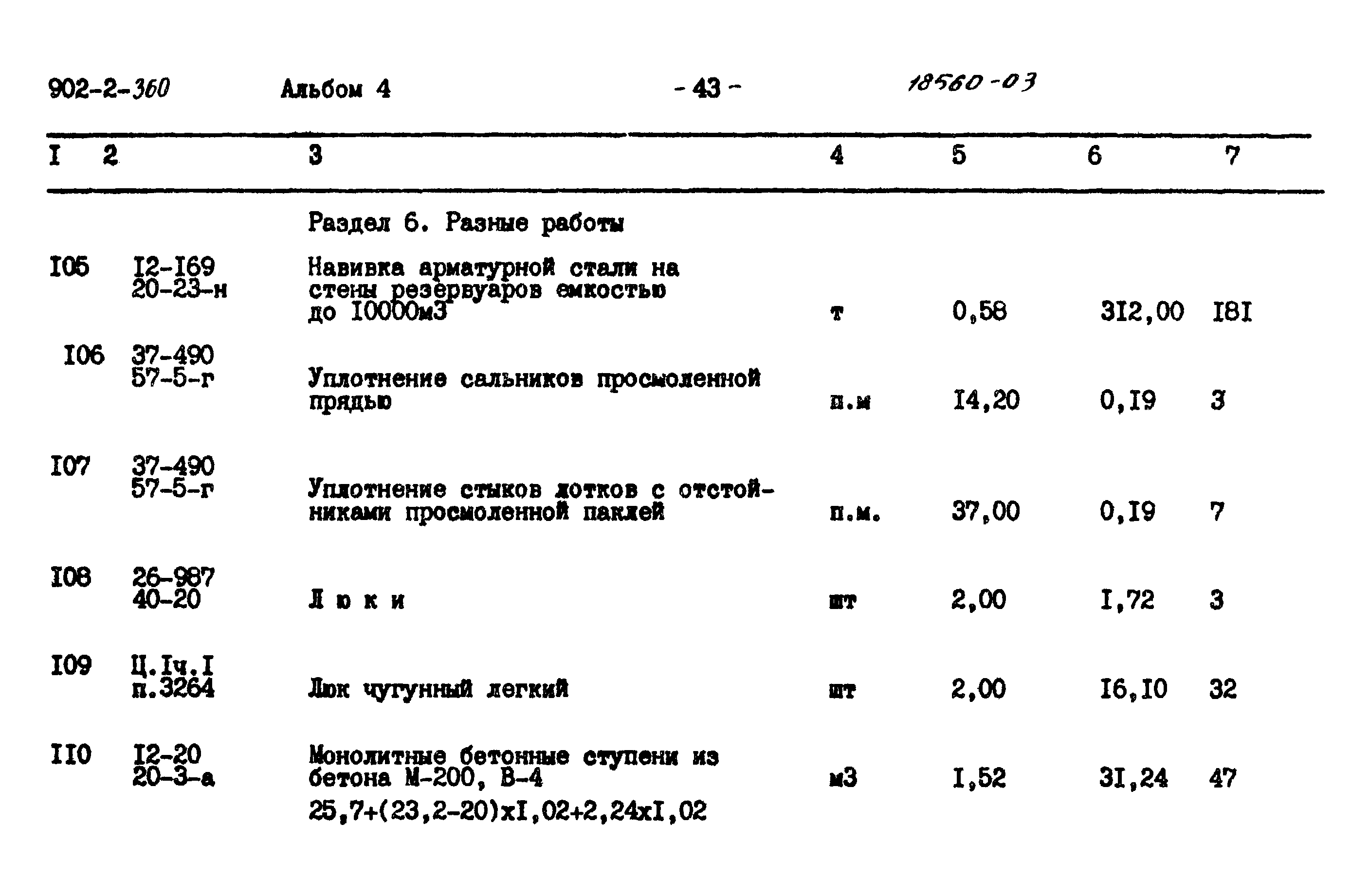 Типовой проект 902-2-360