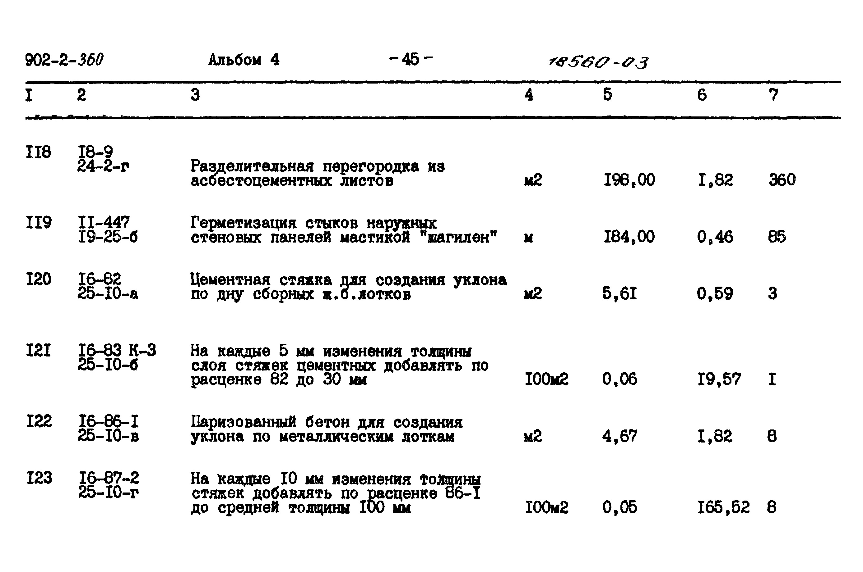 Типовой проект 902-2-360