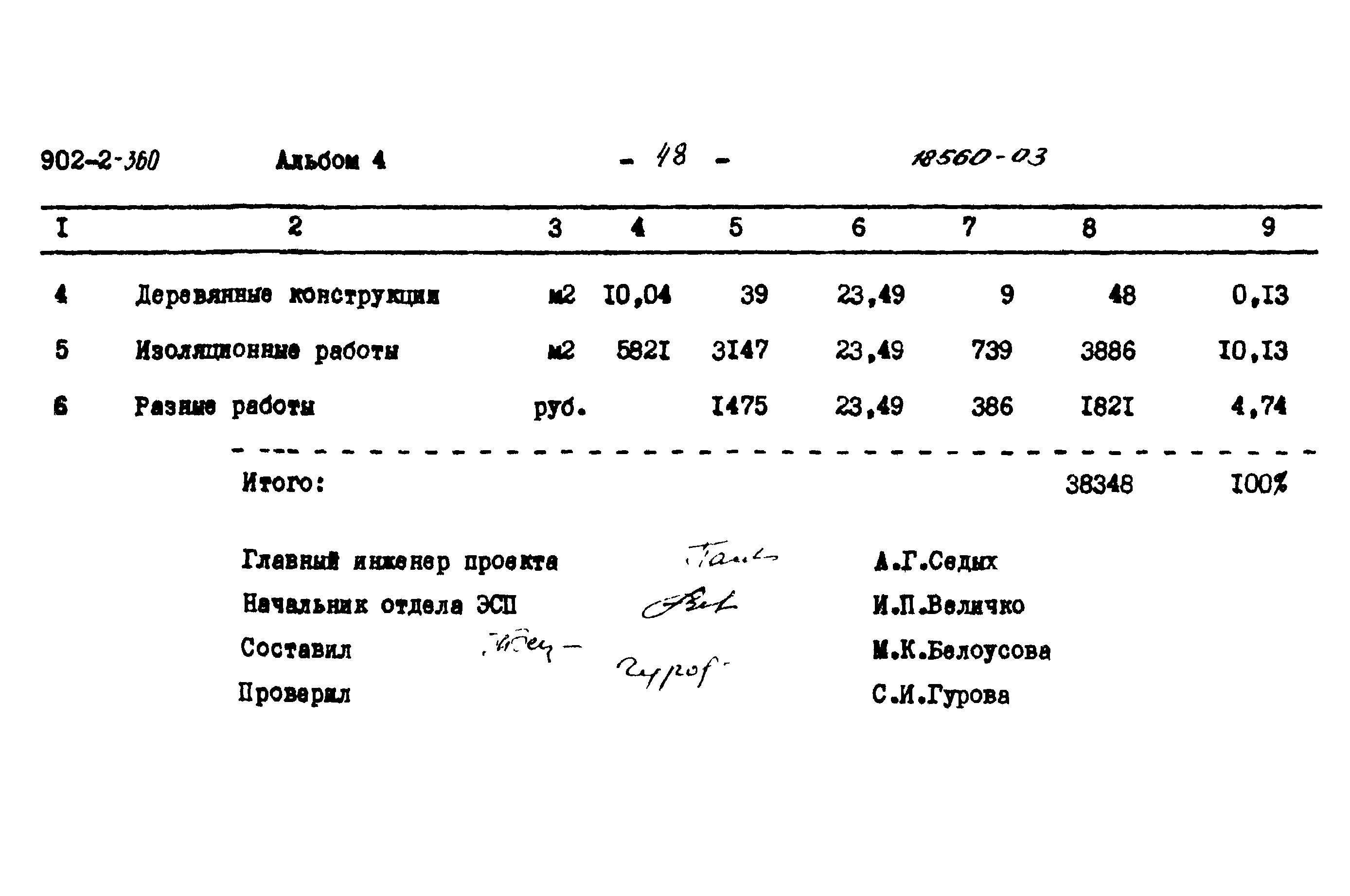 Типовой проект 902-2-360