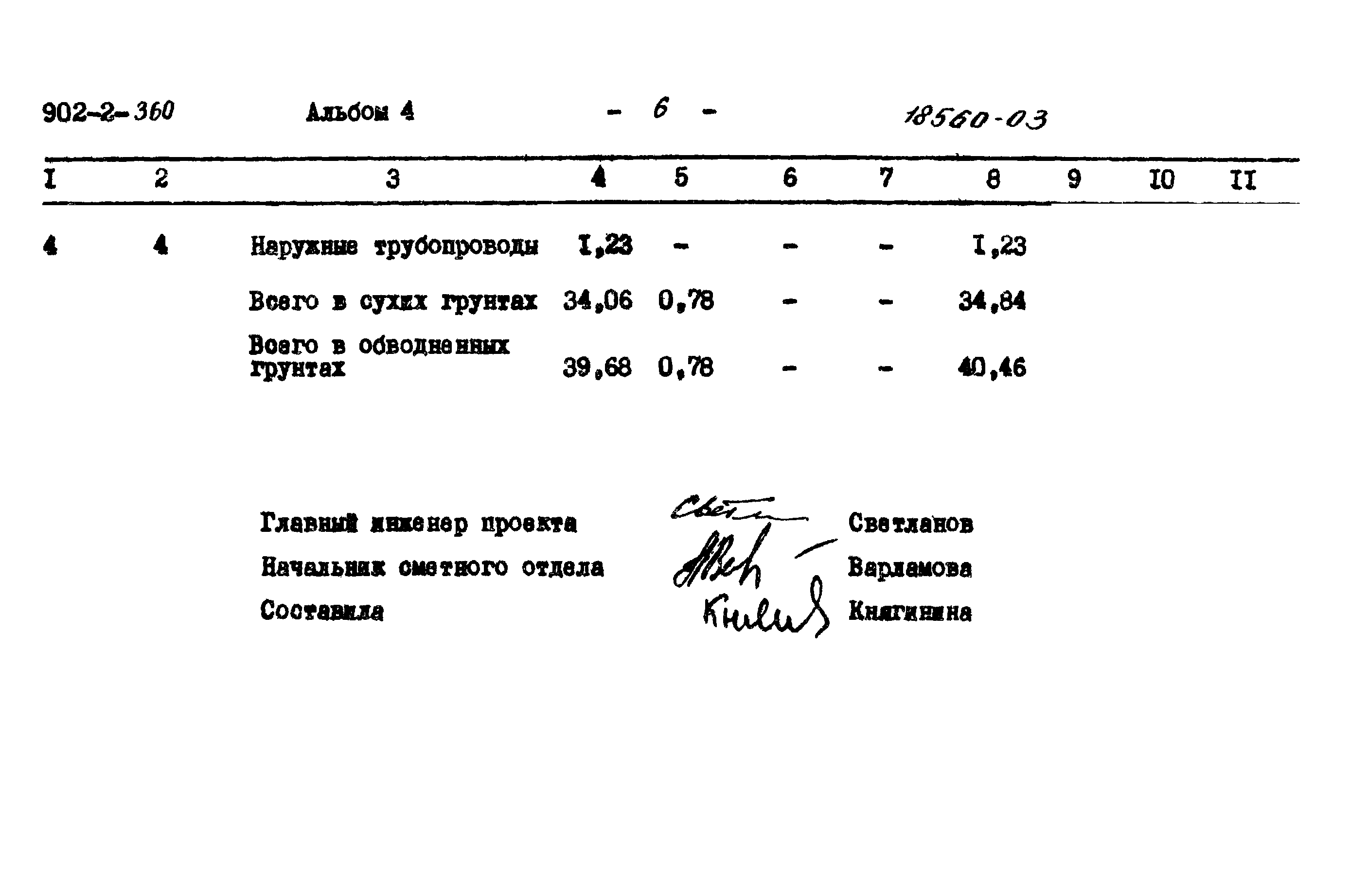 Типовой проект 902-2-360