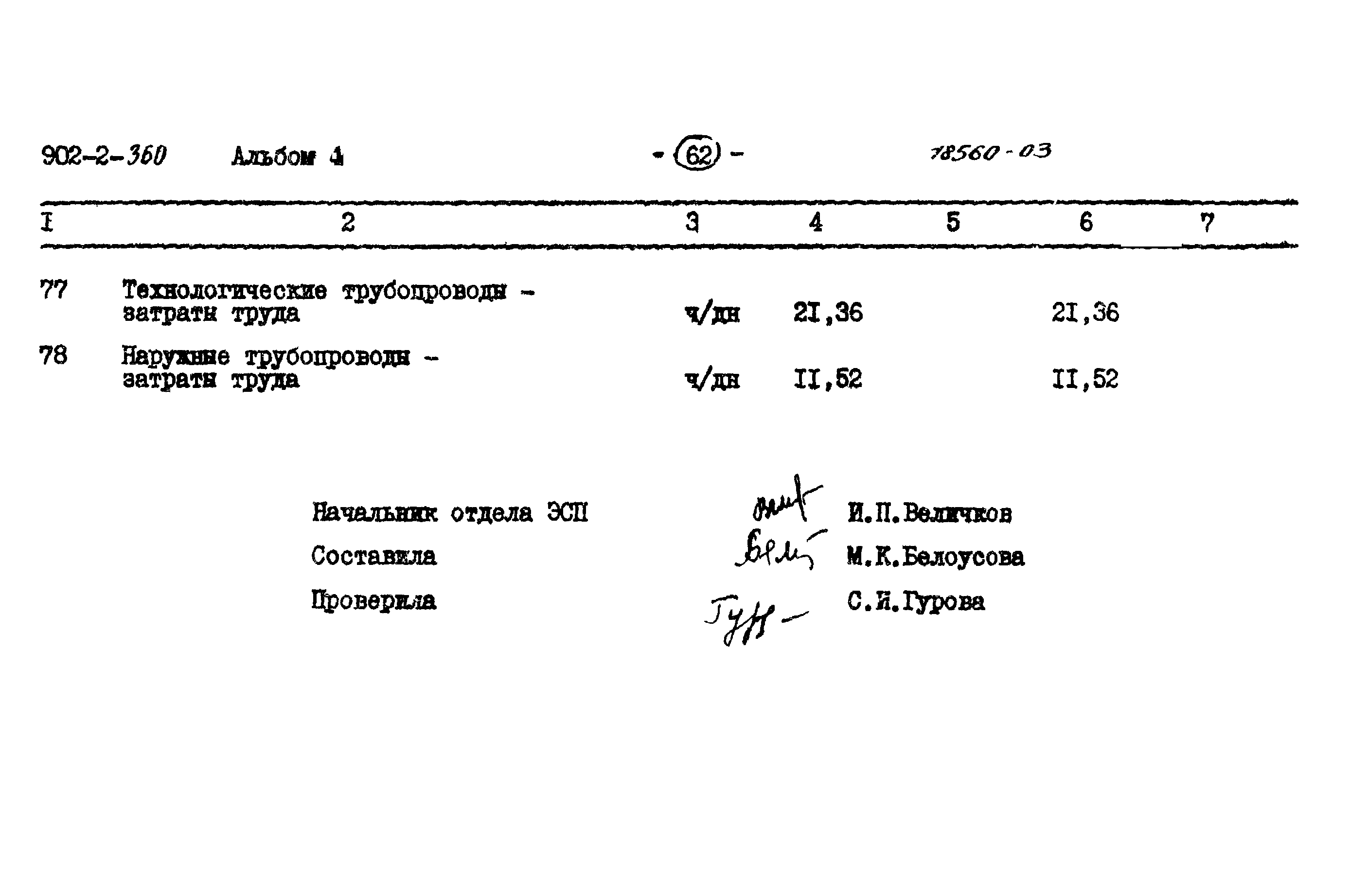 Типовой проект 902-2-360