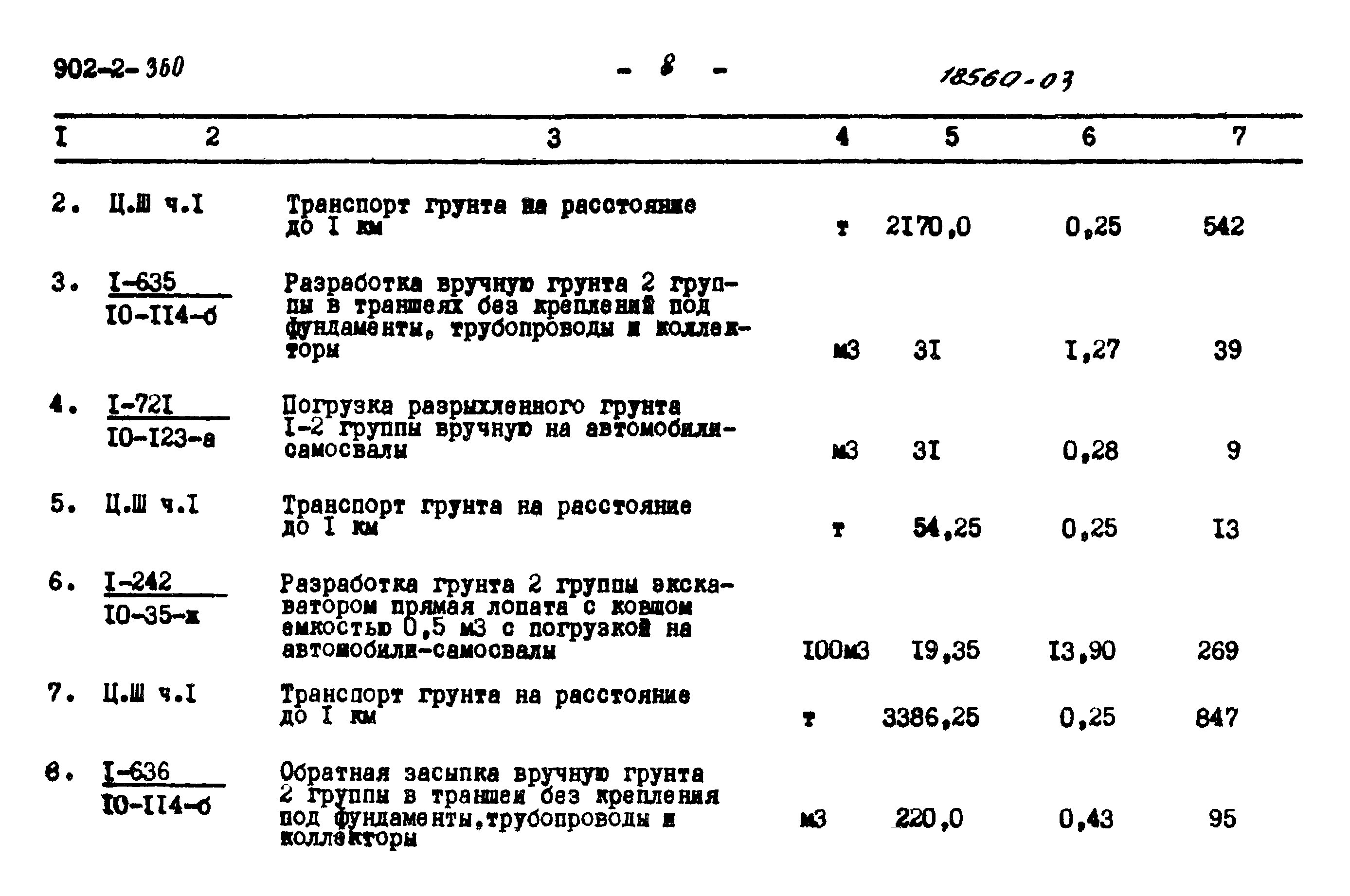 Типовой проект 902-2-360