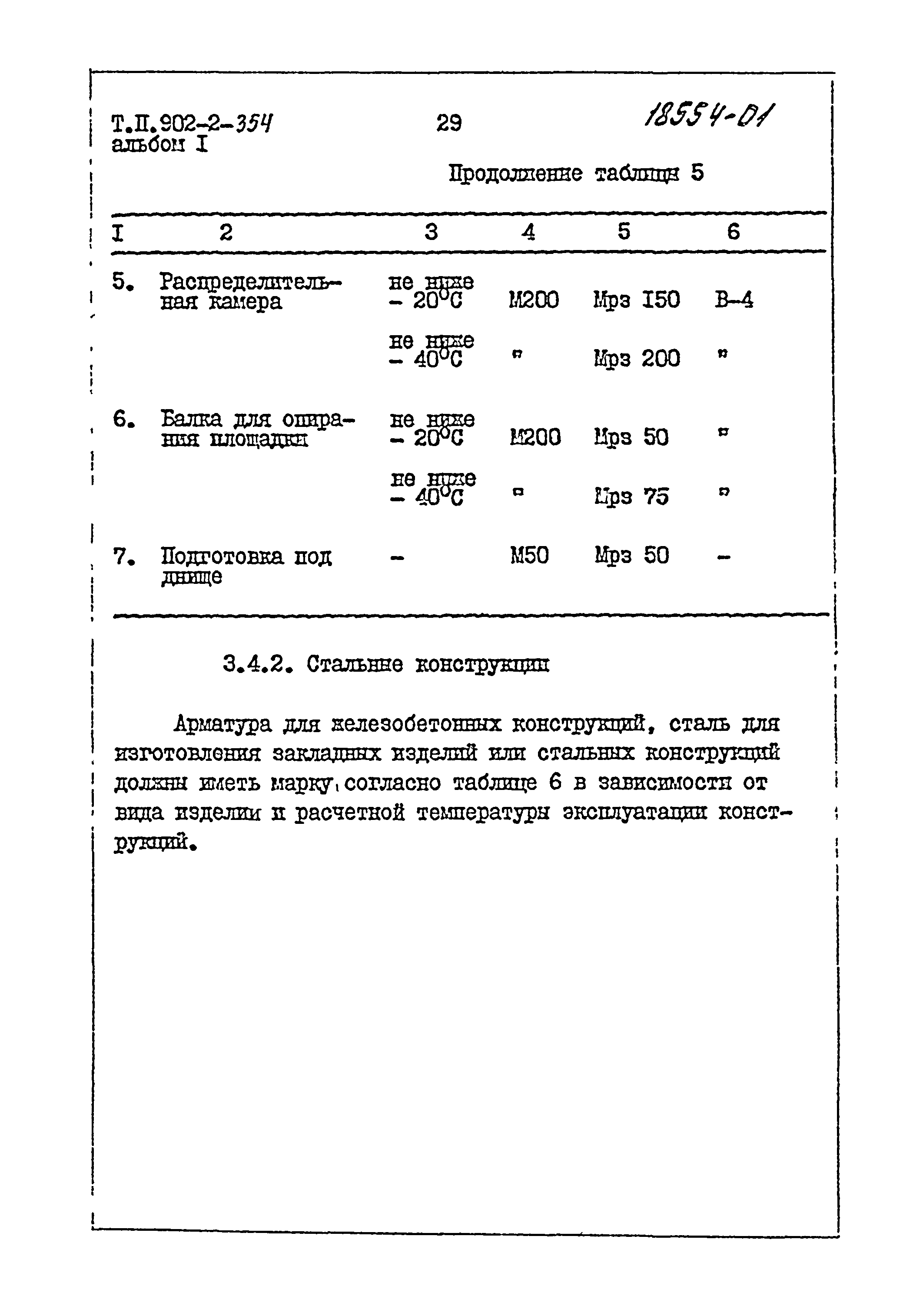 Типовой проект 902-2-360