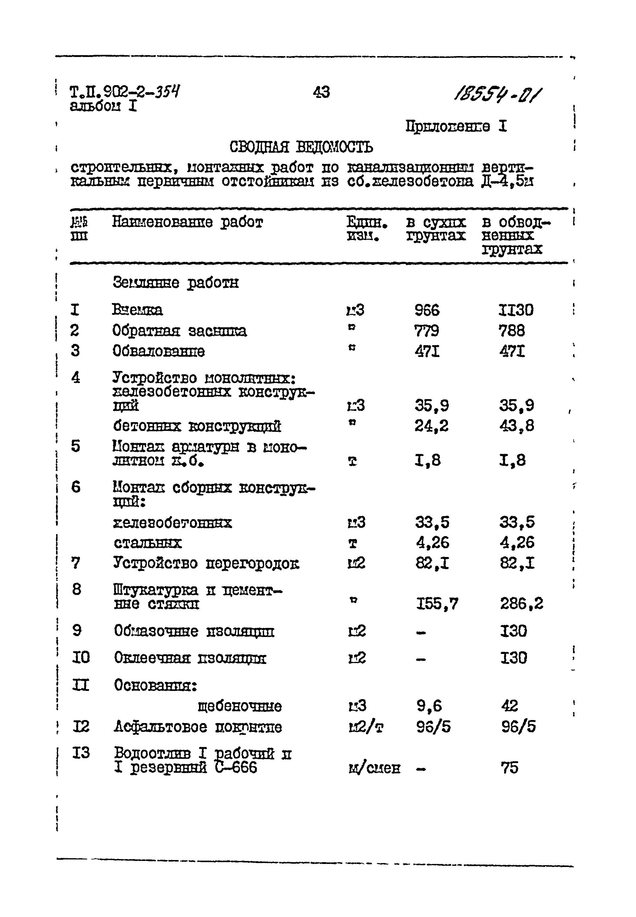 Типовой проект 902-2-360