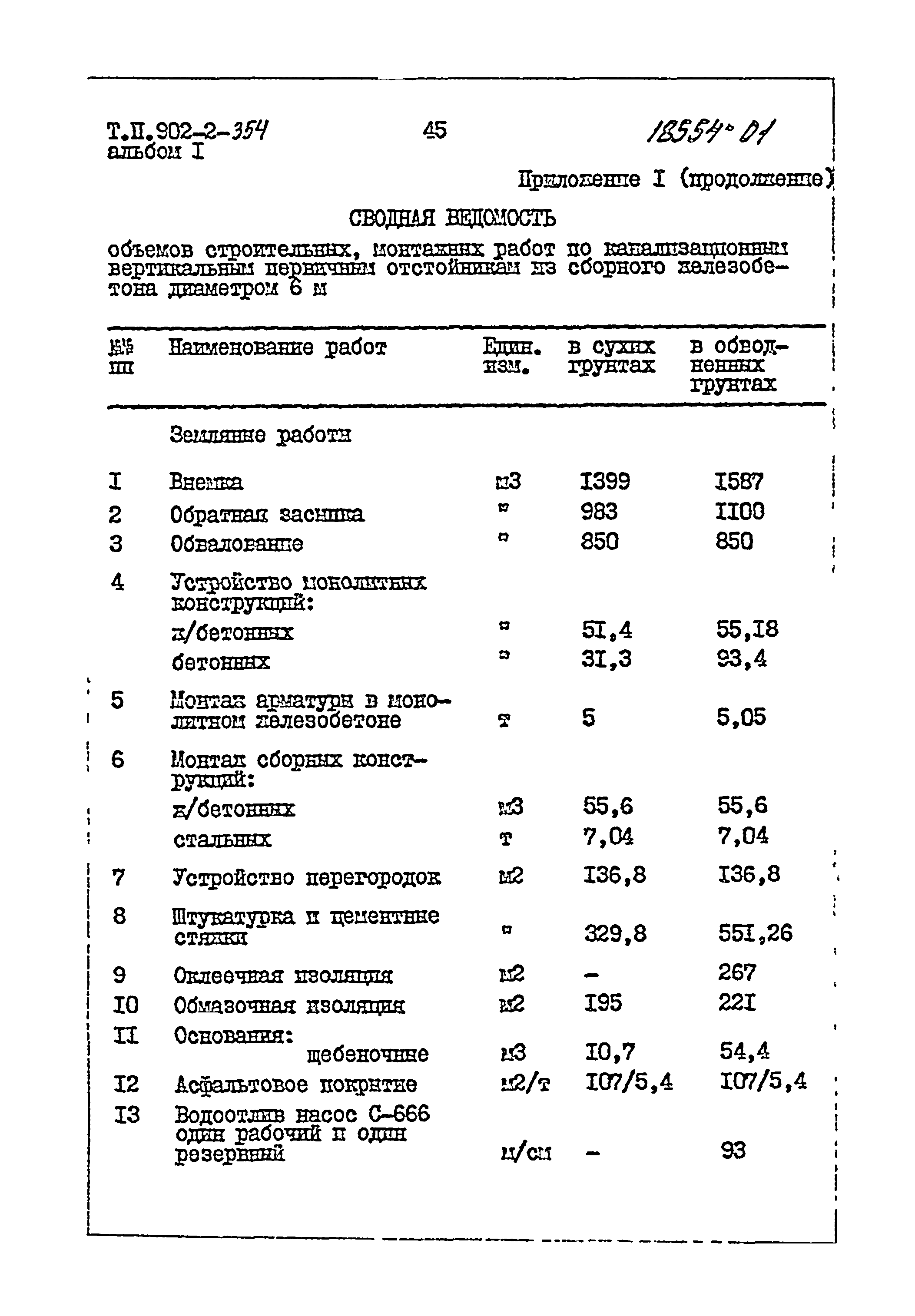 Типовой проект 902-2-360