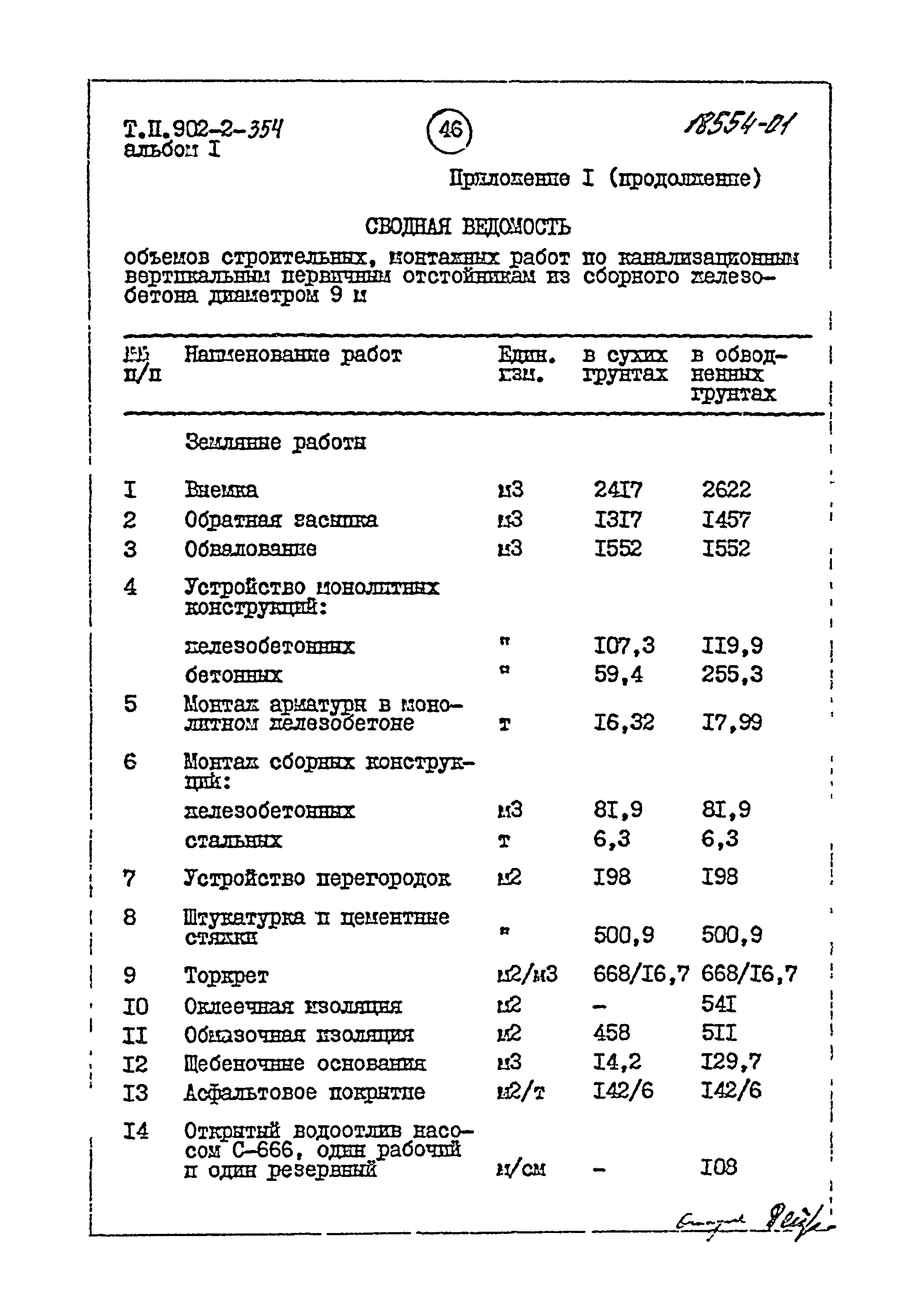 Типовой проект 902-2-360