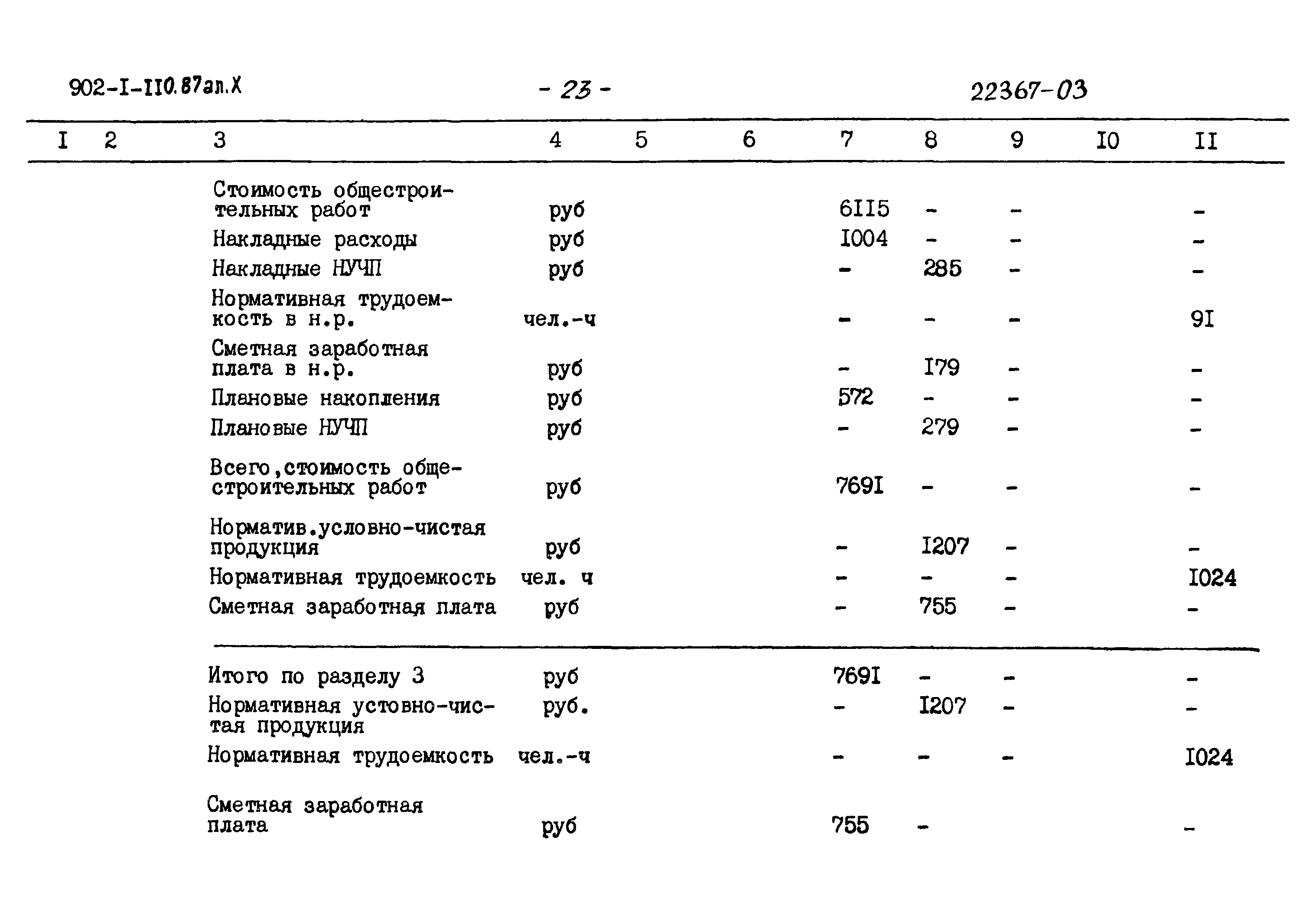 Типовой проект 902-1-110.87