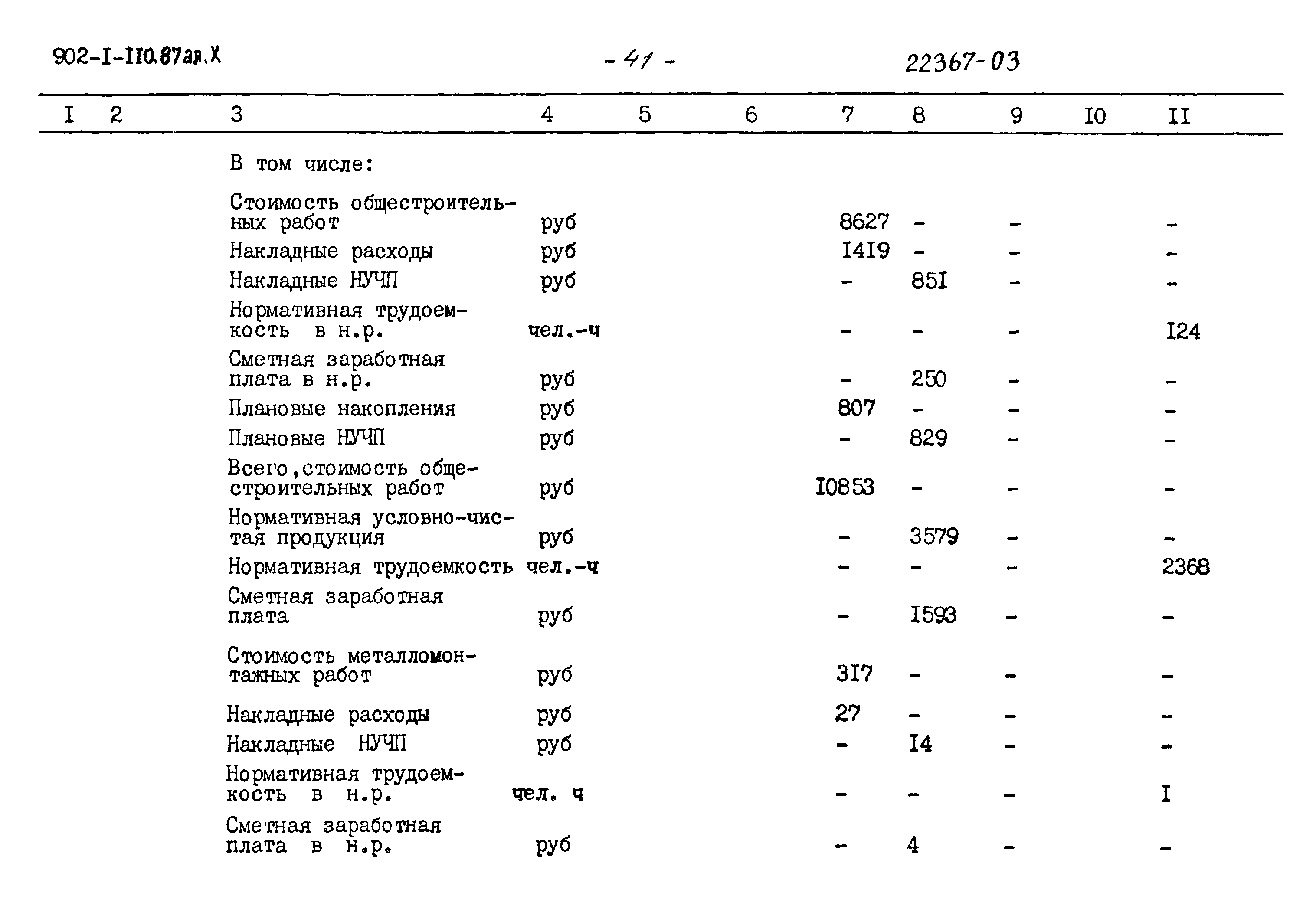 Типовой проект 902-1-110.87