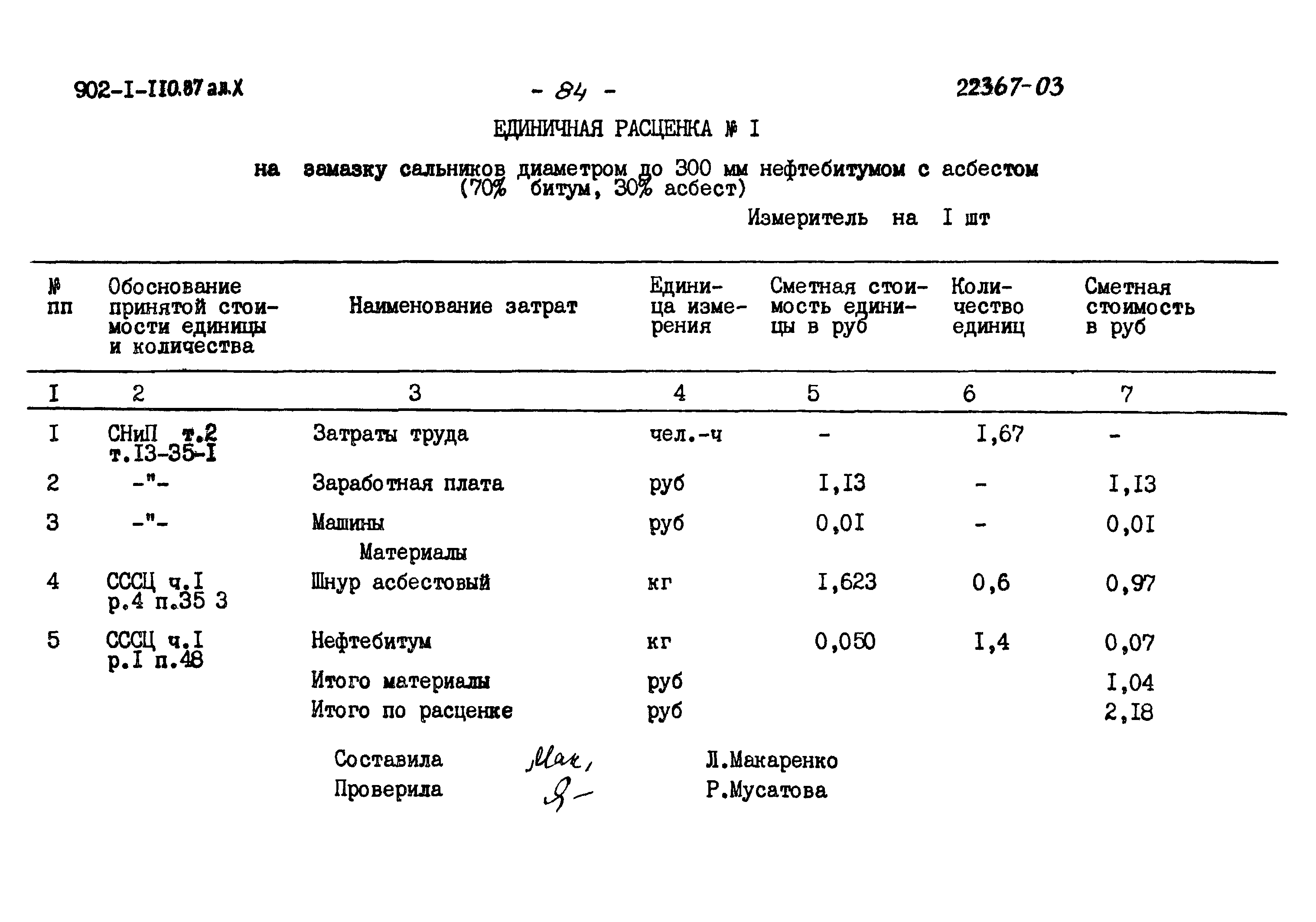 Типовой проект 902-1-110.87