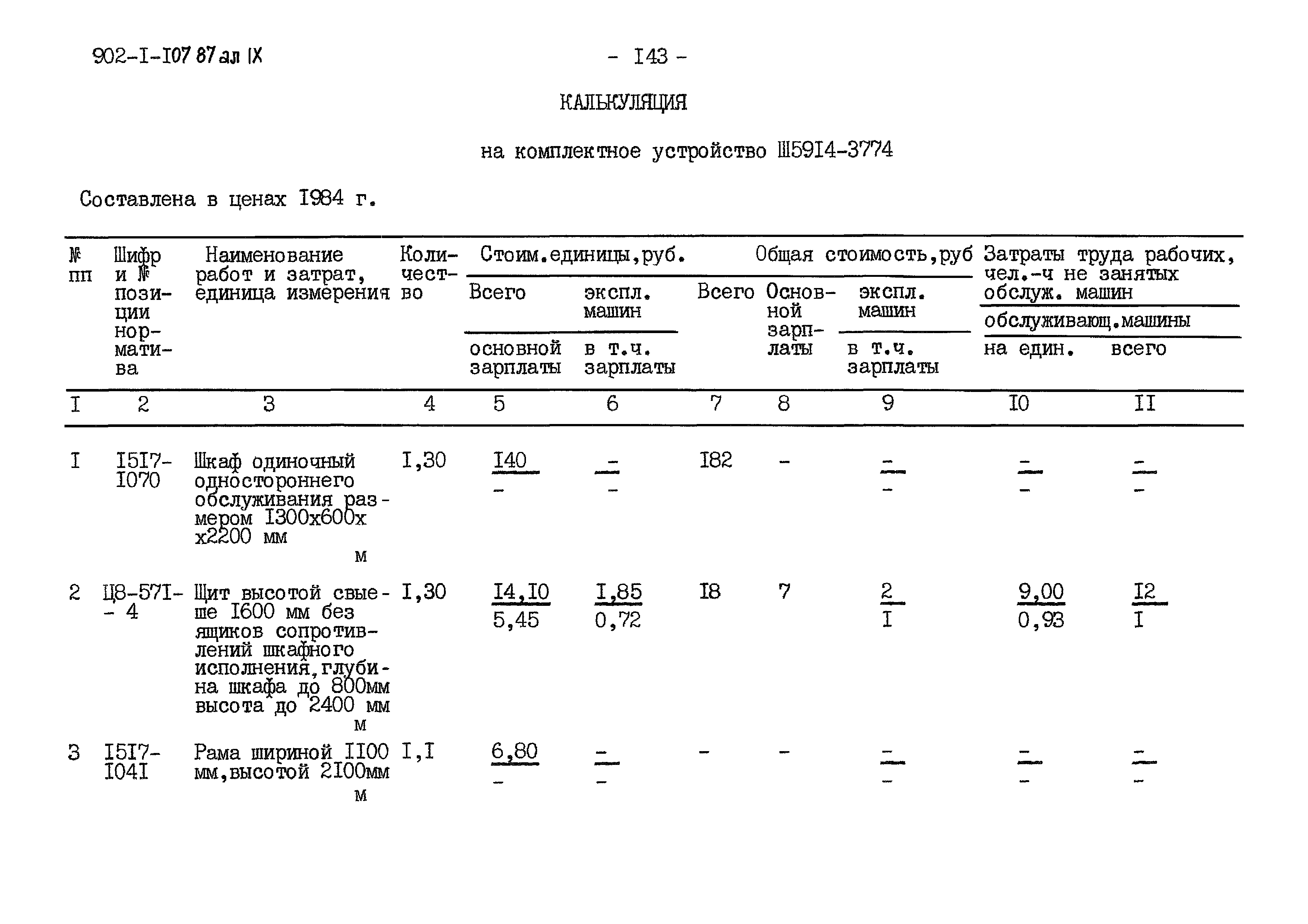 Типовой проект 902-1-110.87